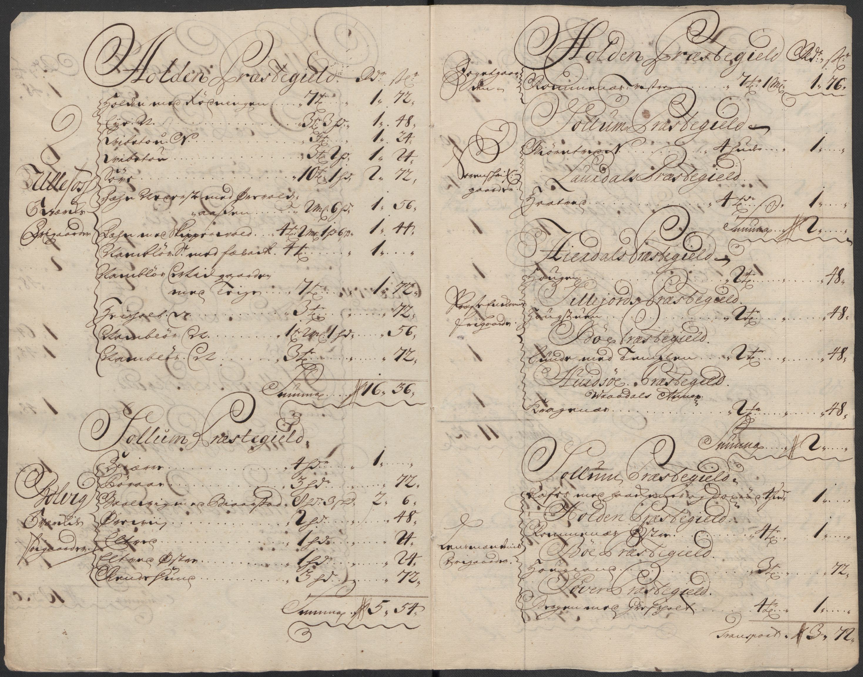 Rentekammeret inntil 1814, Reviderte regnskaper, Fogderegnskap, RA/EA-4092/R36/L2129: Fogderegnskap Øvre og Nedre Telemark og Bamble, 1717, s. 452