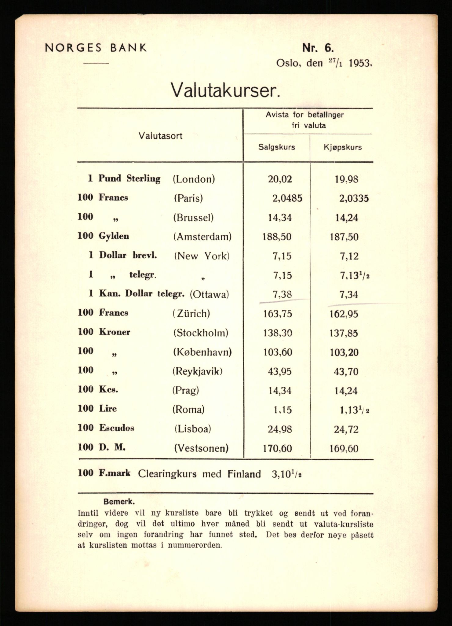 Norges Bank, Statistisk avdeling, AV/RA-S-4063/D/L0171: Sakarkiv, 1925-1953, s. 4227