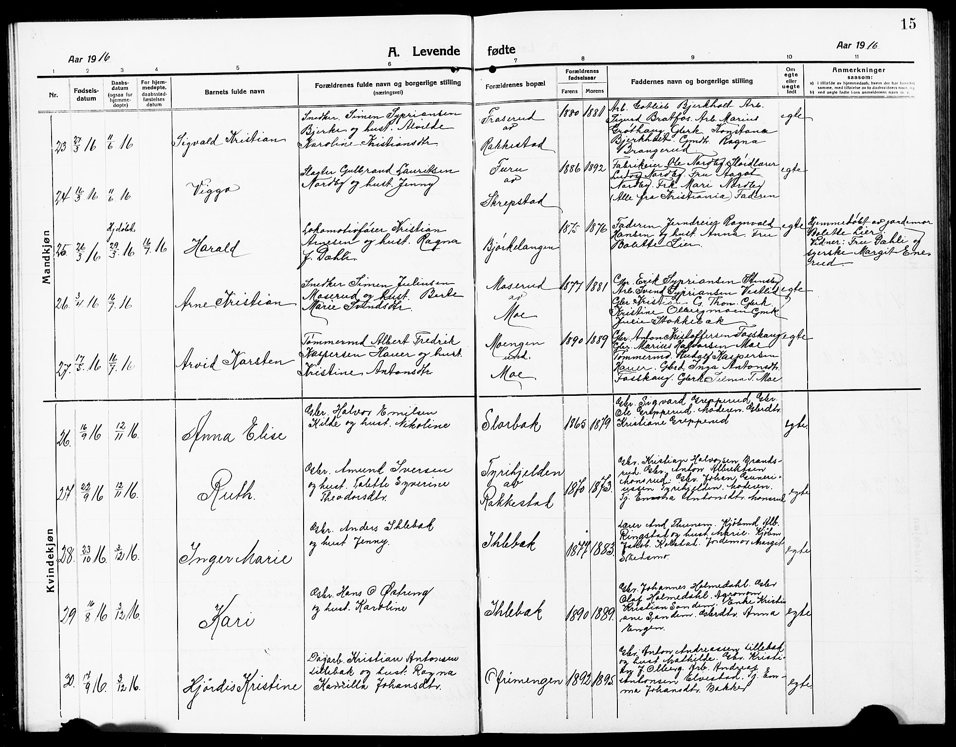 Høland prestekontor Kirkebøker, AV/SAO-A-10346a/G/Ga/L0008: Klokkerbok nr. I 8, 1915-1929, s. 15