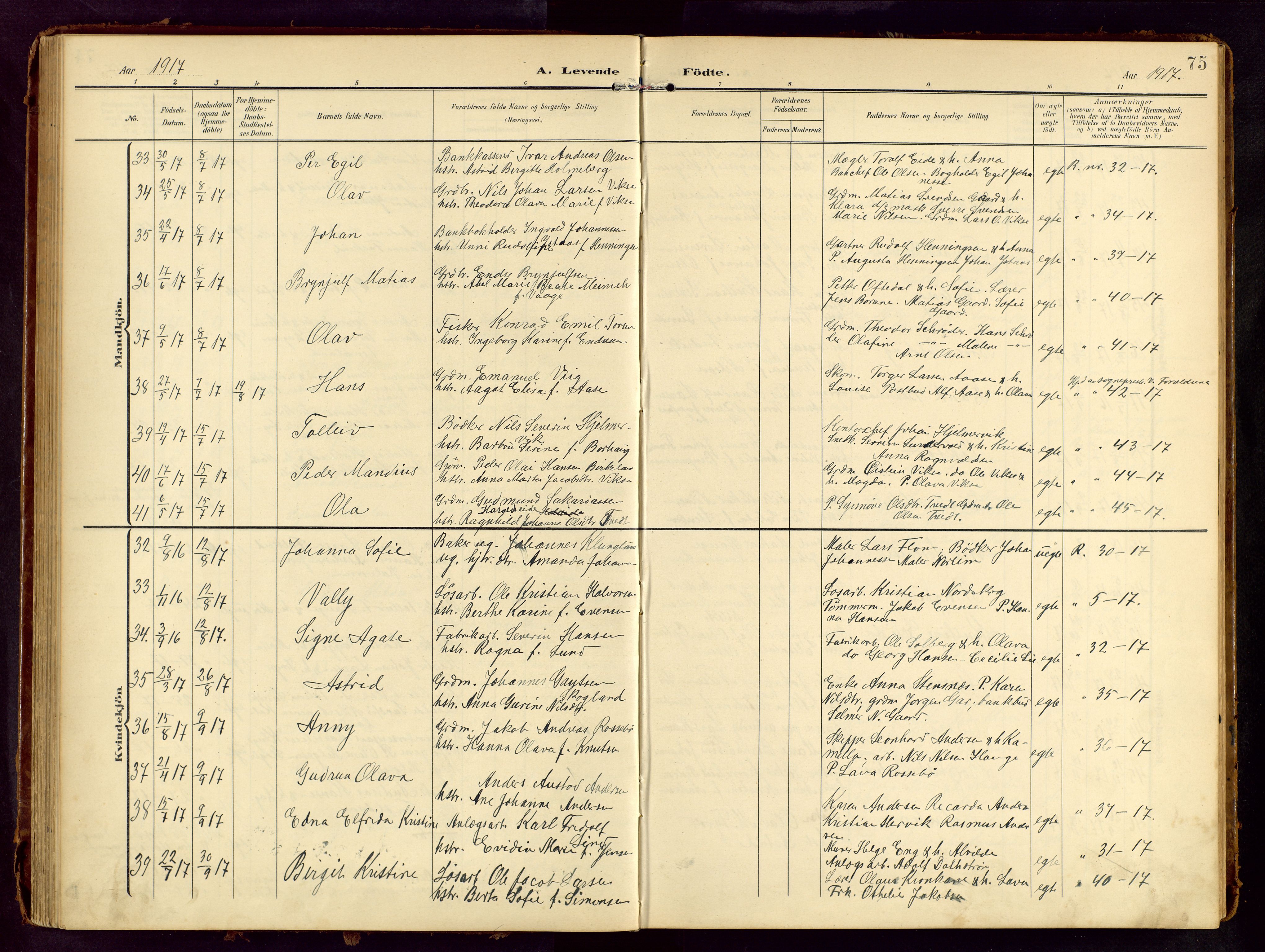 Haugesund sokneprestkontor, AV/SAST-A -101863/H/Ha/Hab/L0006: Klokkerbok nr. B 6, 1906-1944, s. 75