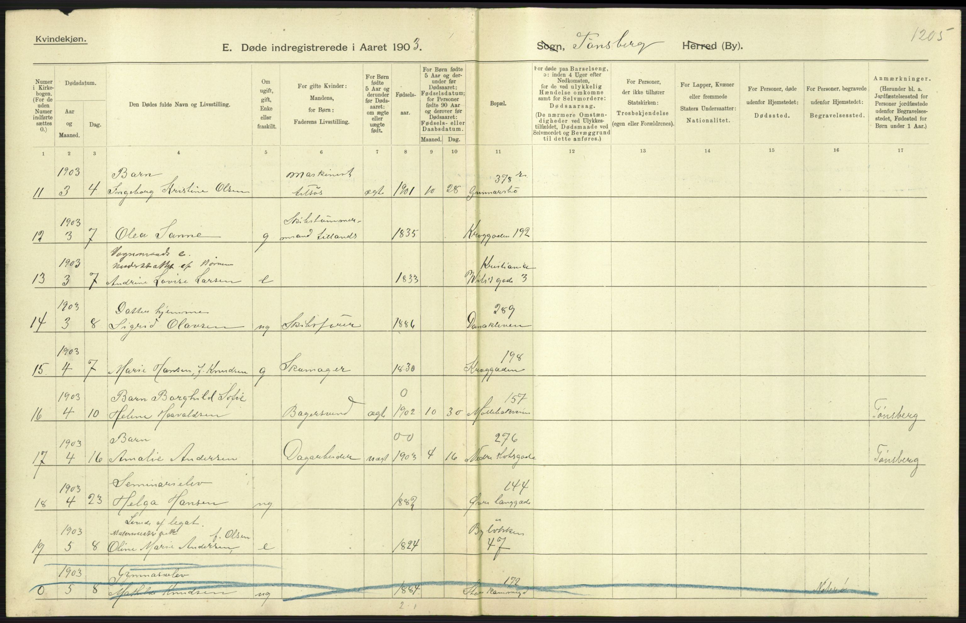 Statistisk sentralbyrå, Sosiodemografiske emner, Befolkning, AV/RA-S-2228/D/Df/Dfa/Dfaa/L0008: Jarlsberg og Larvik amt: Fødte, gifte, døde, 1903, s. 649