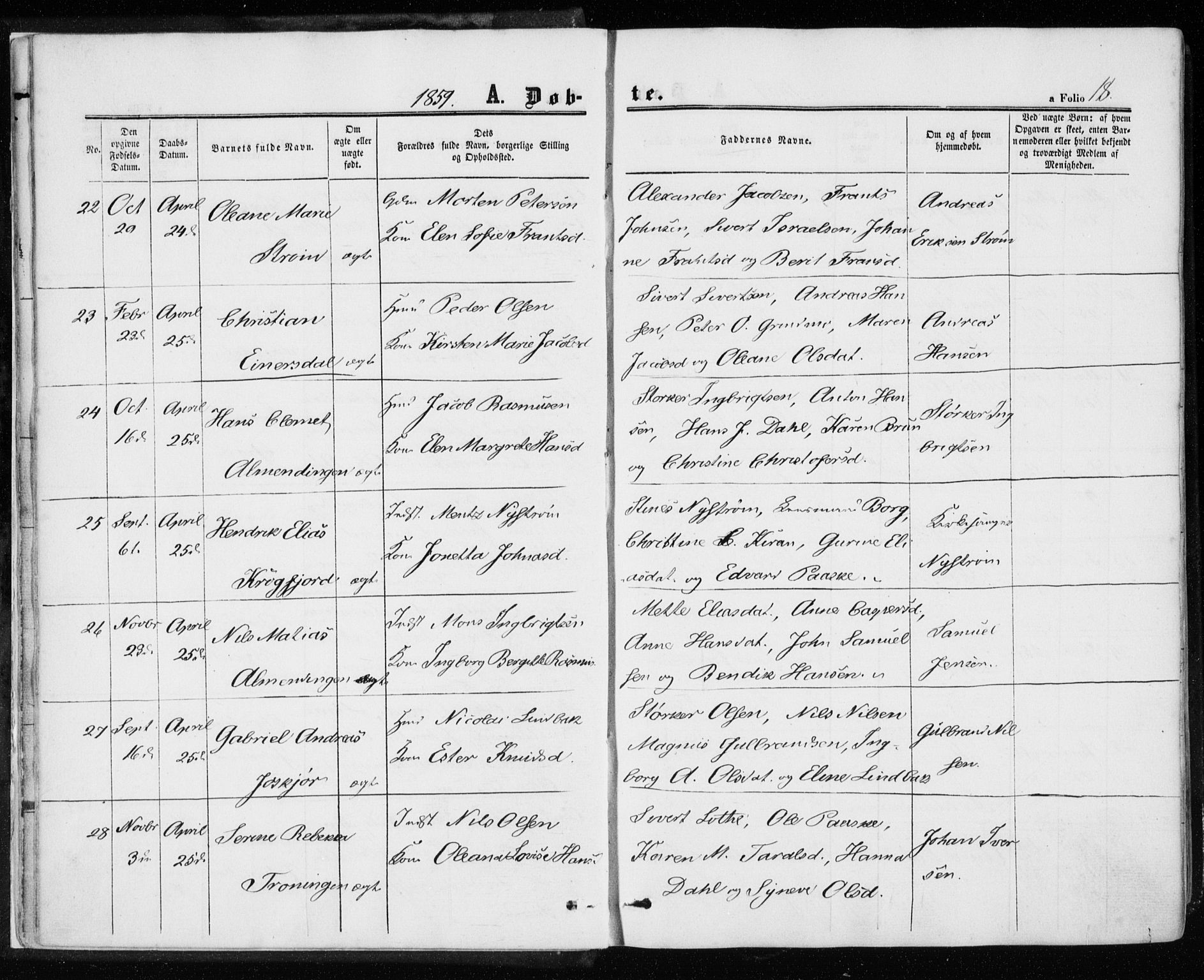 Ministerialprotokoller, klokkerbøker og fødselsregistre - Sør-Trøndelag, SAT/A-1456/657/L0705: Ministerialbok nr. 657A06, 1858-1867, s. 18