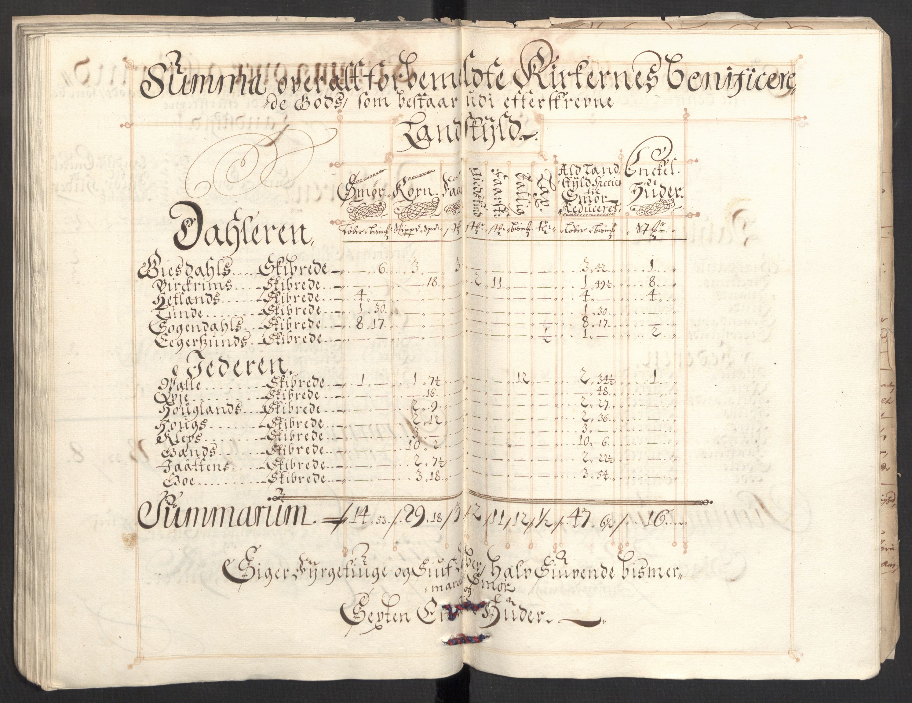 Rentekammeret inntil 1814, Reviderte regnskaper, Fogderegnskap, RA/EA-4092/R46/L2729: Fogderegnskap Jæren og Dalane, 1697-1698, s. 97