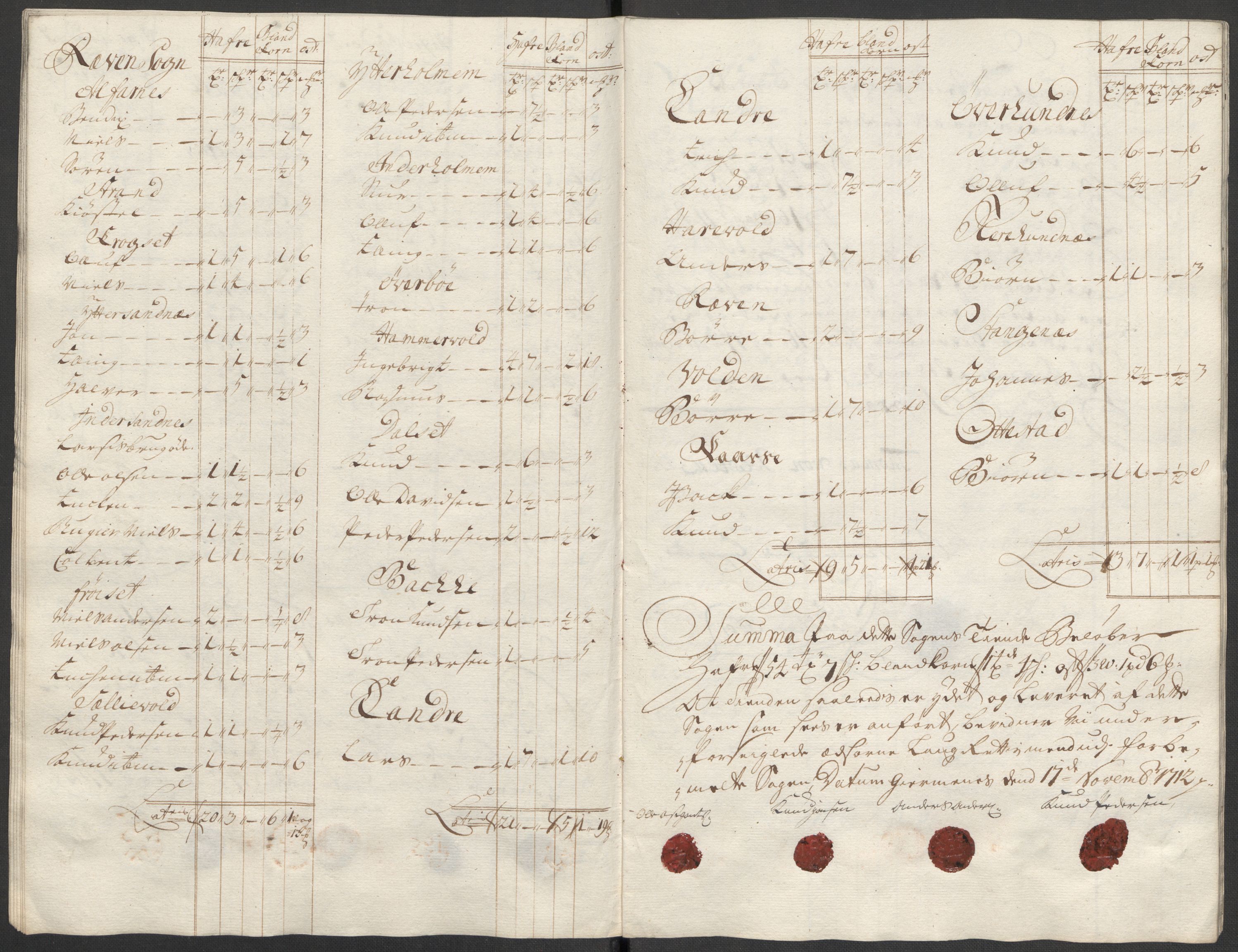 Rentekammeret inntil 1814, Reviderte regnskaper, Fogderegnskap, AV/RA-EA-4092/R55/L3661: Fogderegnskap Romsdal, 1712, s. 183