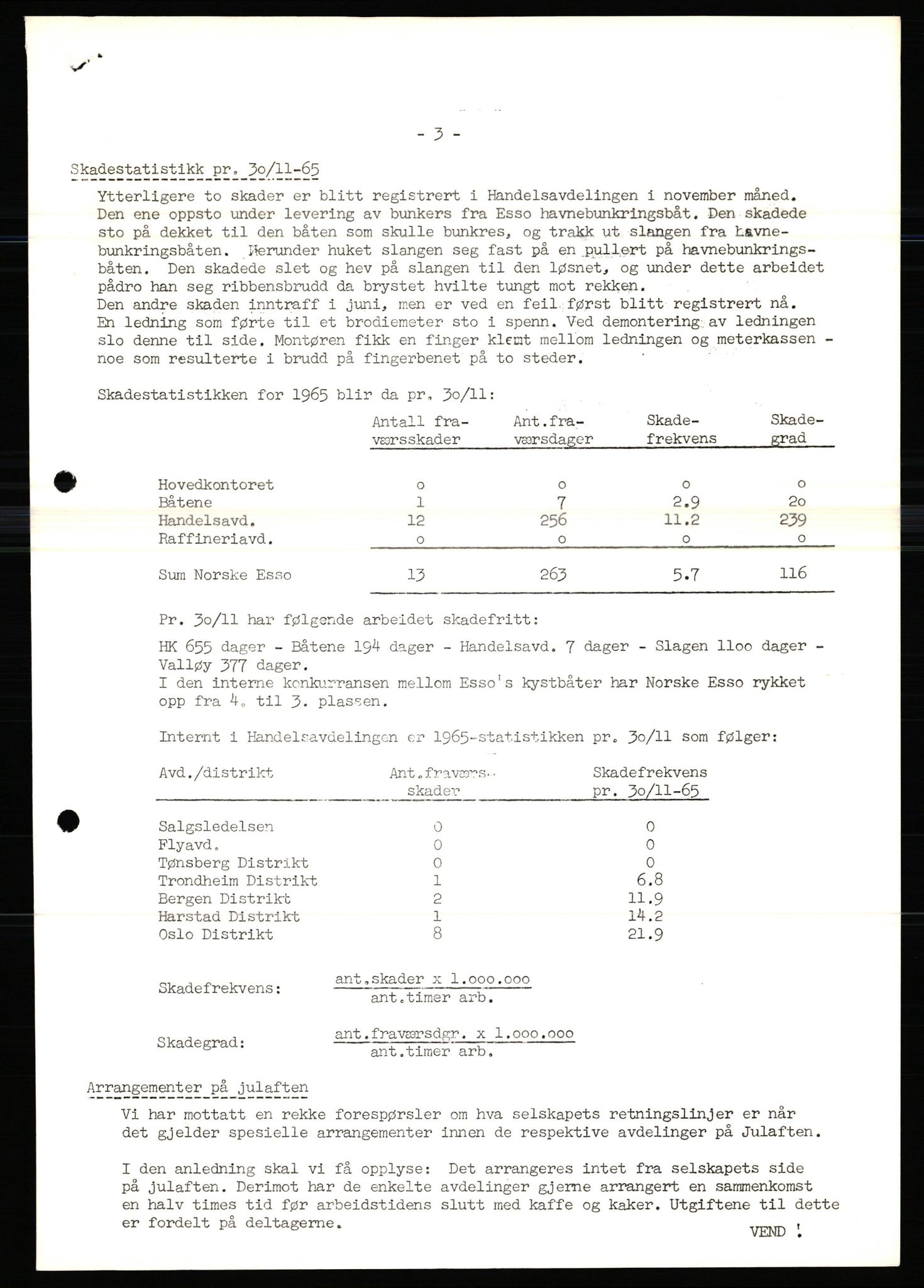 Pa 0982 - Esso Norge A/S, AV/SAST-A-100448/X/Xd/L0004: Esso Extra Nytt, 1963-1976