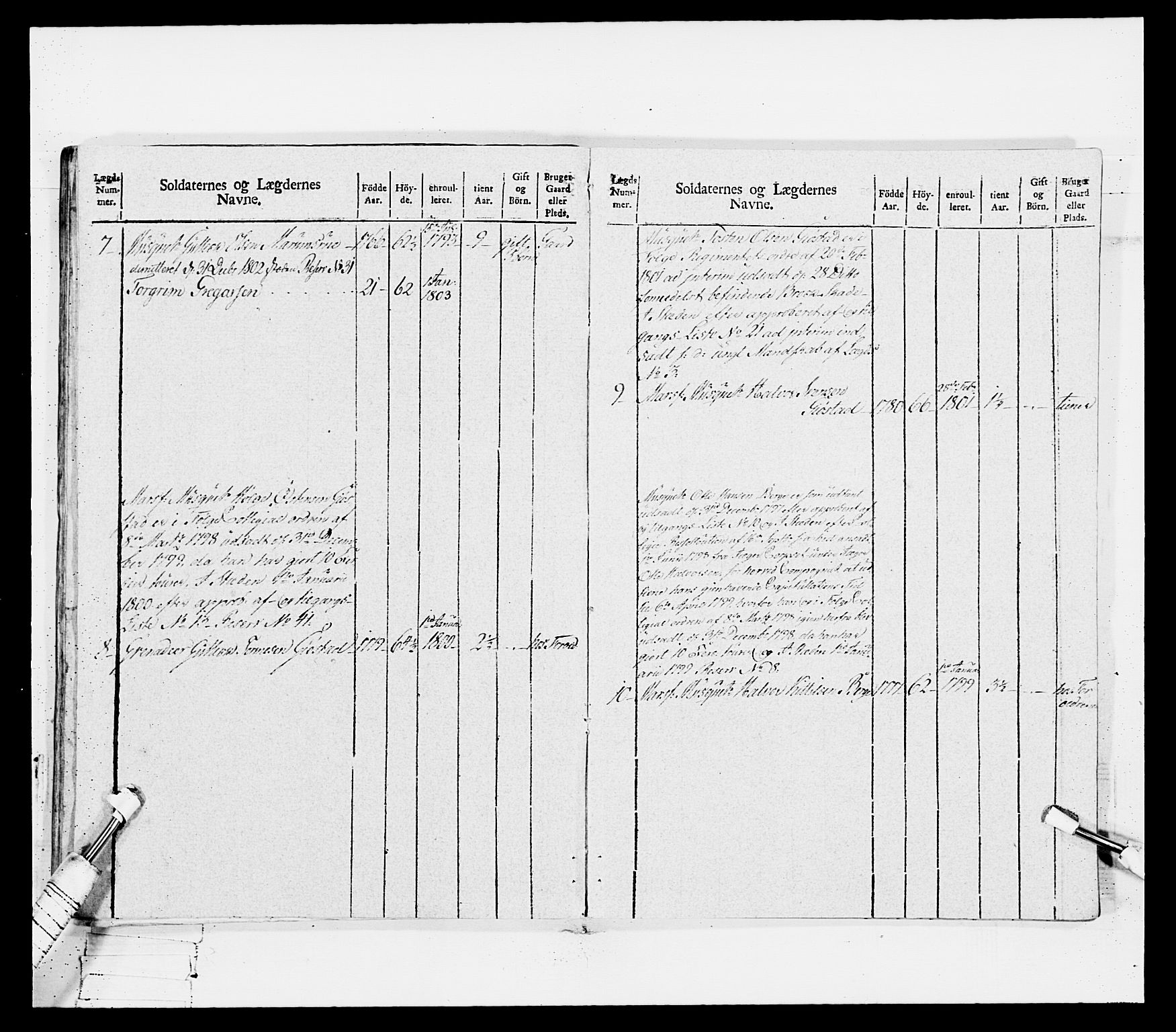 Generalitets- og kommissariatskollegiet, Det kongelige norske kommissariatskollegium, RA/EA-5420/E/Eh/L0114: Telemarkske nasjonale infanteriregiment, 1789-1802, s. 324