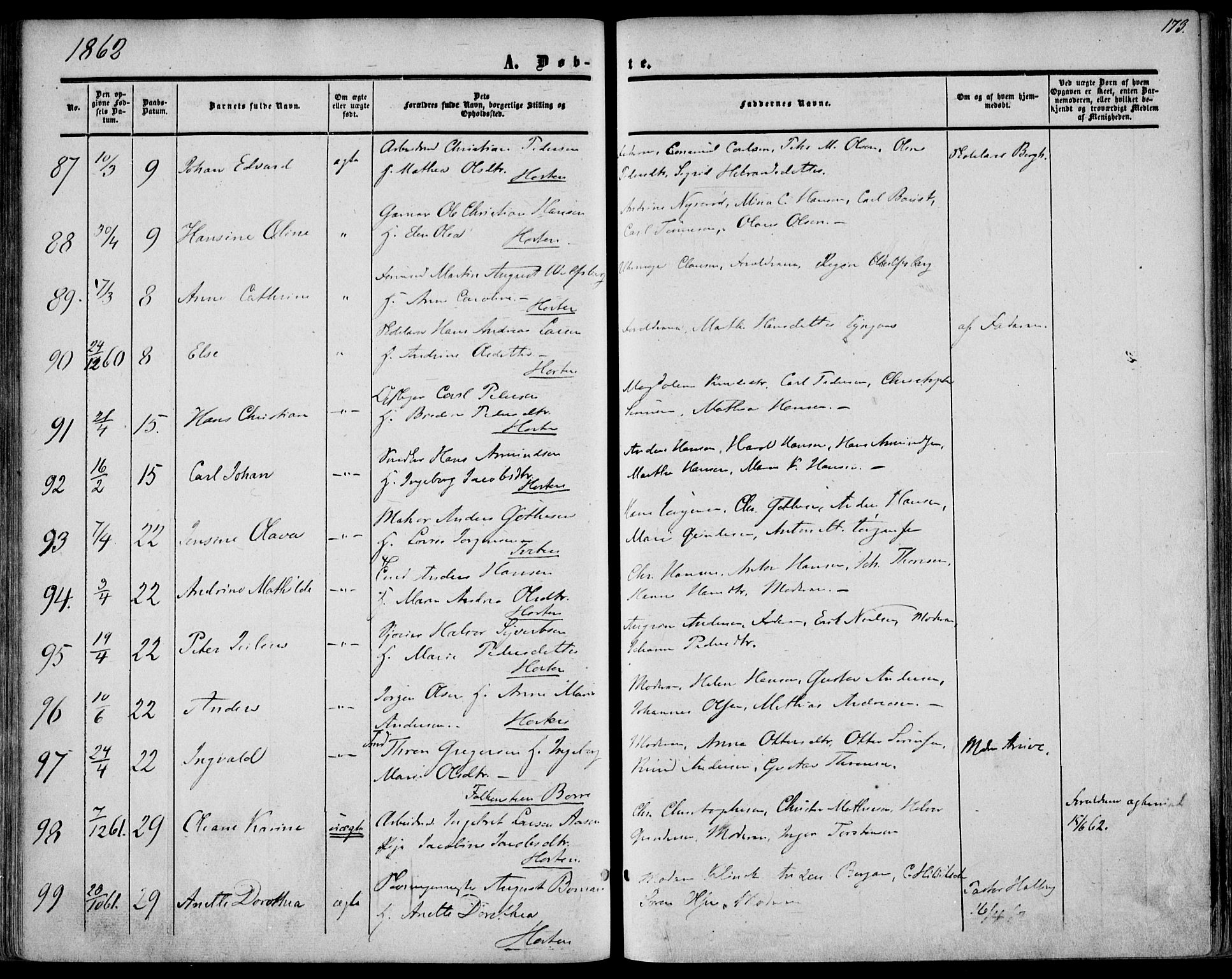 Borre kirkebøker, AV/SAKO-A-338/F/Fa/L0006: Ministerialbok nr. I 6, 1852-1862, s. 173