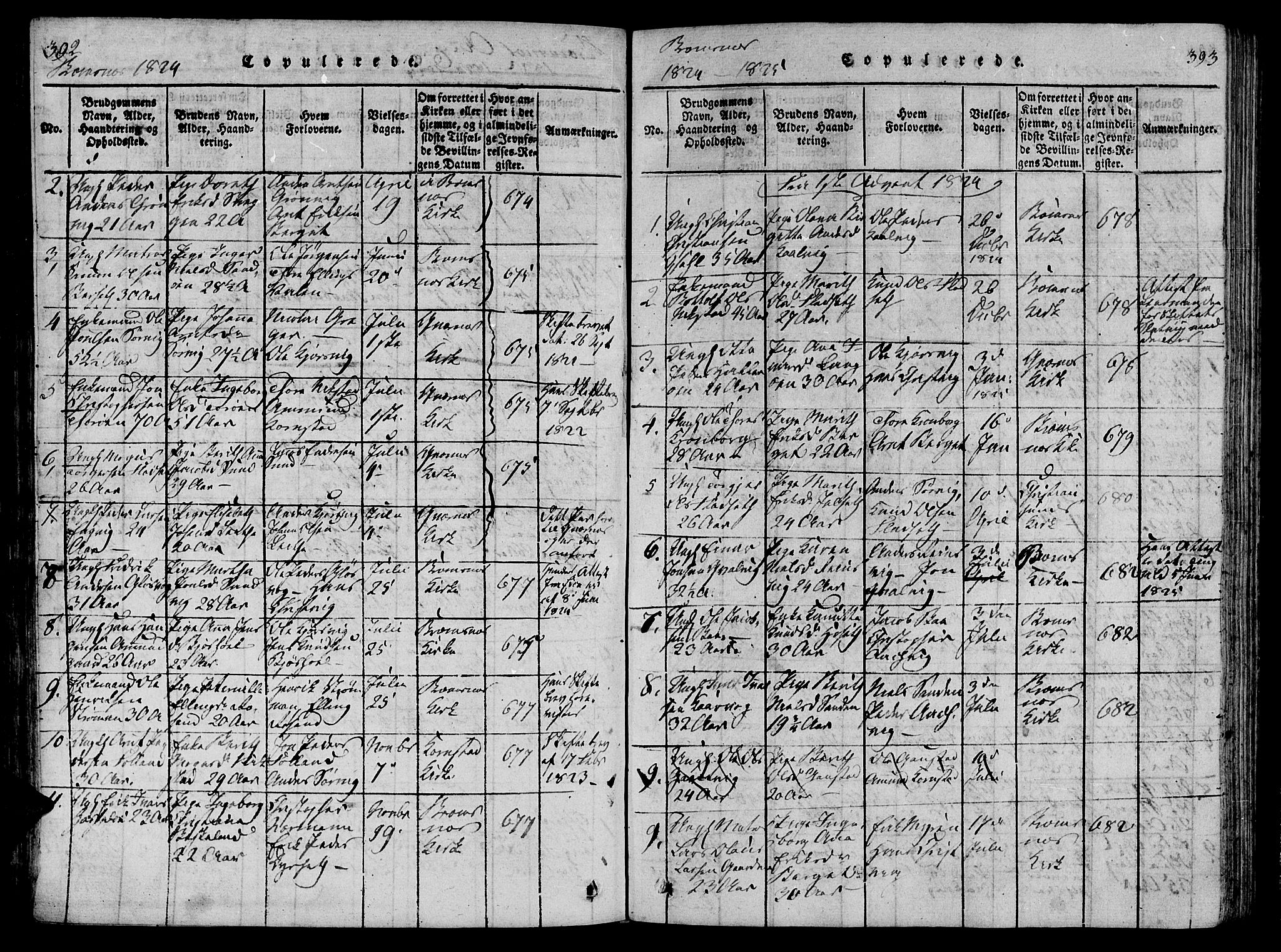 Ministerialprotokoller, klokkerbøker og fødselsregistre - Møre og Romsdal, AV/SAT-A-1454/568/L0800: Ministerialbok nr. 568A09 /2, 1820-1830, s. 392-393