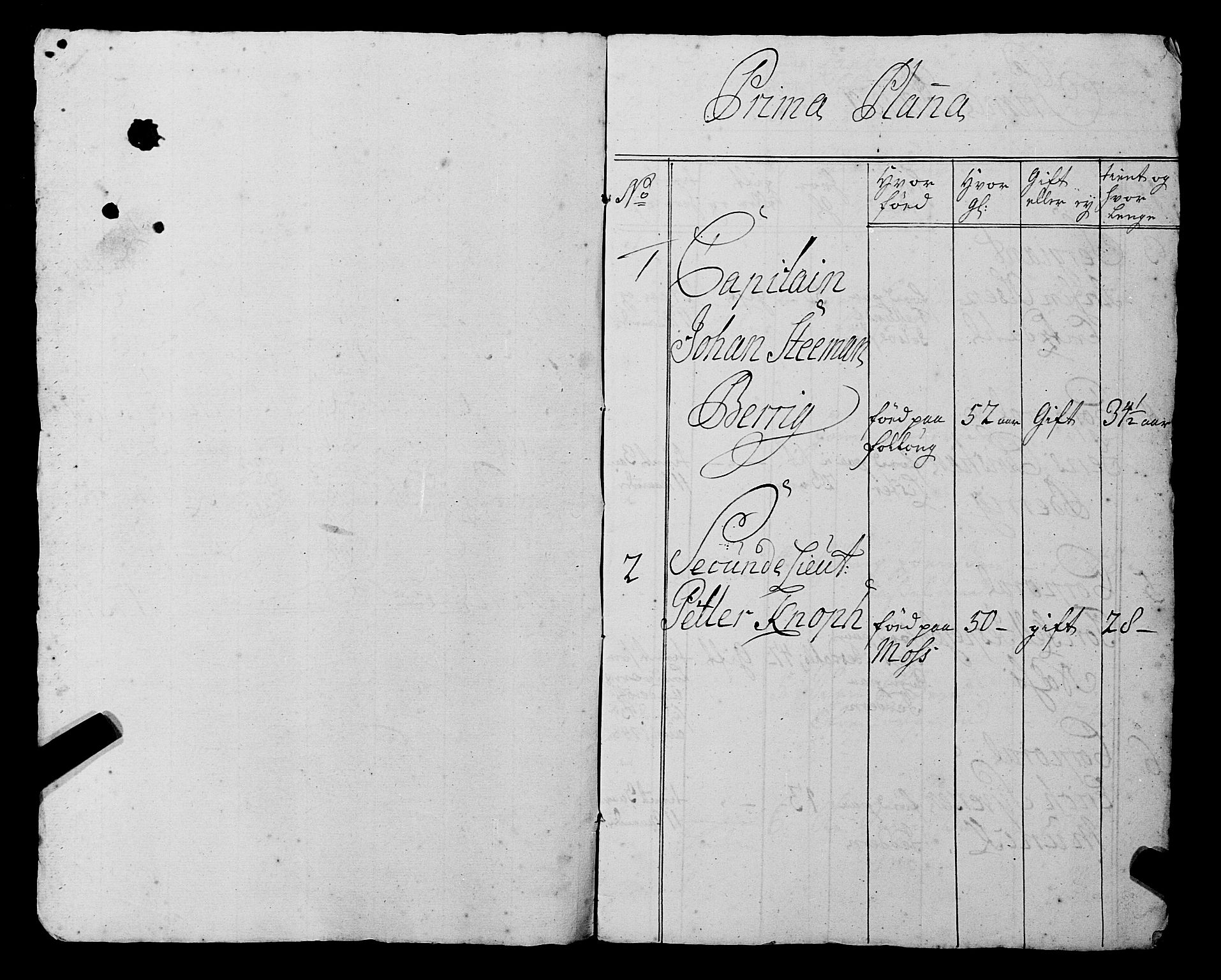 Fylkesmannen i Rogaland, AV/SAST-A-101928/99/3/325/325CA, 1655-1832, s. 4244