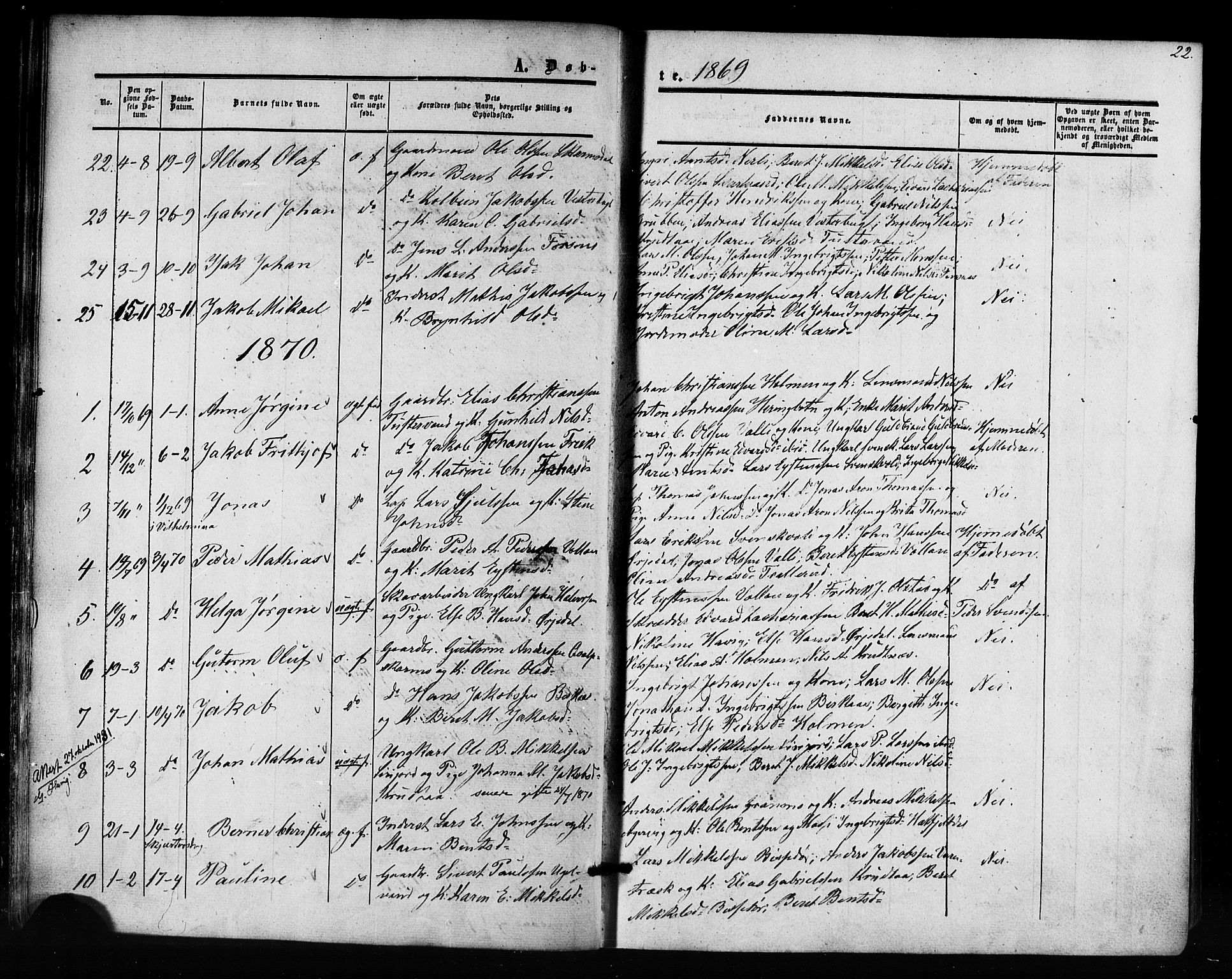 Ministerialprotokoller, klokkerbøker og fødselsregistre - Nordland, AV/SAT-A-1459/823/L0324: Ministerialbok nr. 823A01, 1860-1878, s. 22