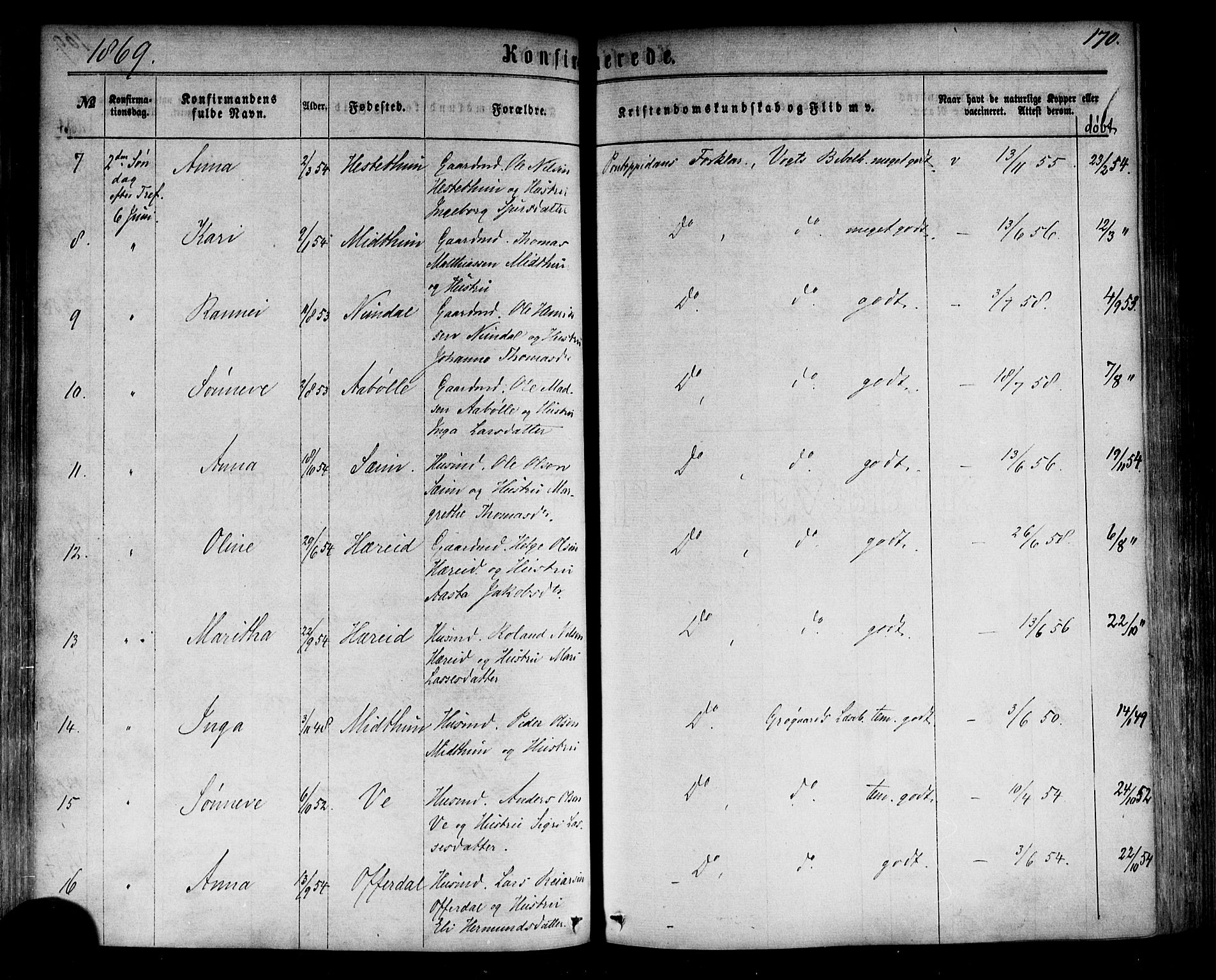 Årdal sokneprestembete, AV/SAB-A-81701: Ministerialbok nr. A 3, 1863-1886, s. 170