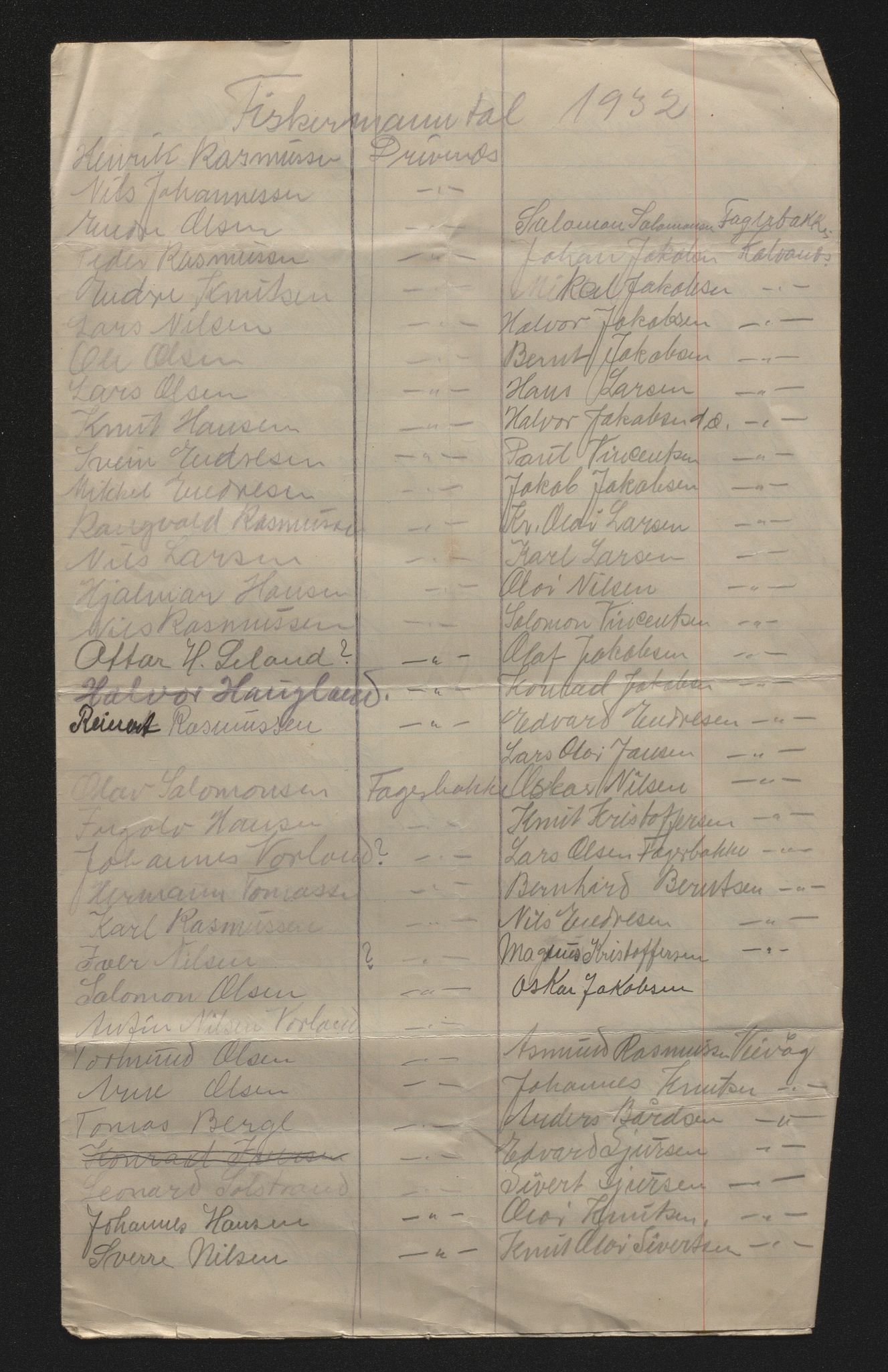 Austevoll kommune. Fiskarmanntalsnemnda, IKAH/1244-352/F/Fa/L0004: Lister Møkster og Austevoll sokn, 1931-1941