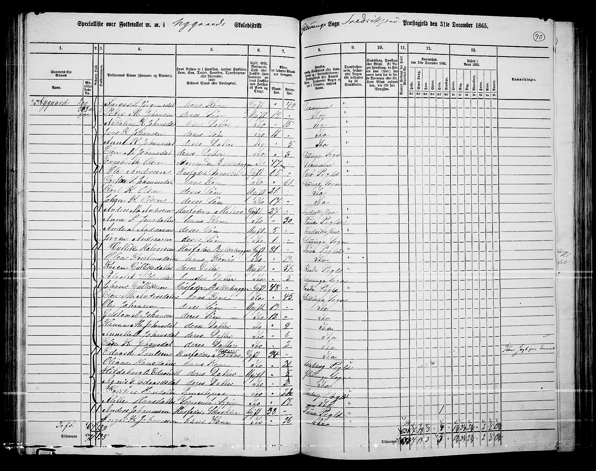 RA, Folketelling 1865 for 0132L Fredrikstad prestegjeld, Glemmen sokn, 1865, s. 86