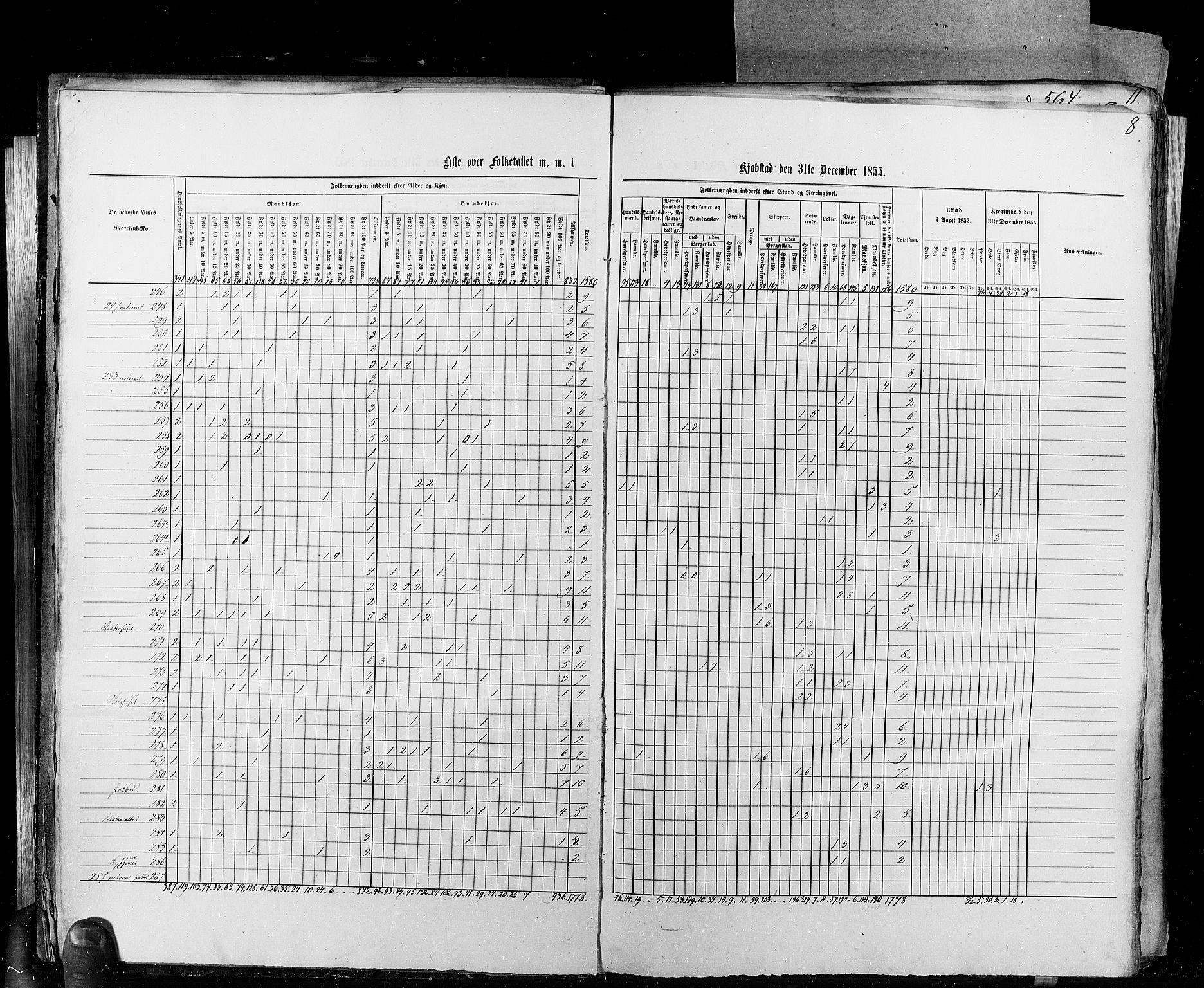 RA, Folketellingen 1855, bind 8: Kjøpsteder og ladesteder: Risør-Vadsø, 1855, s. 8