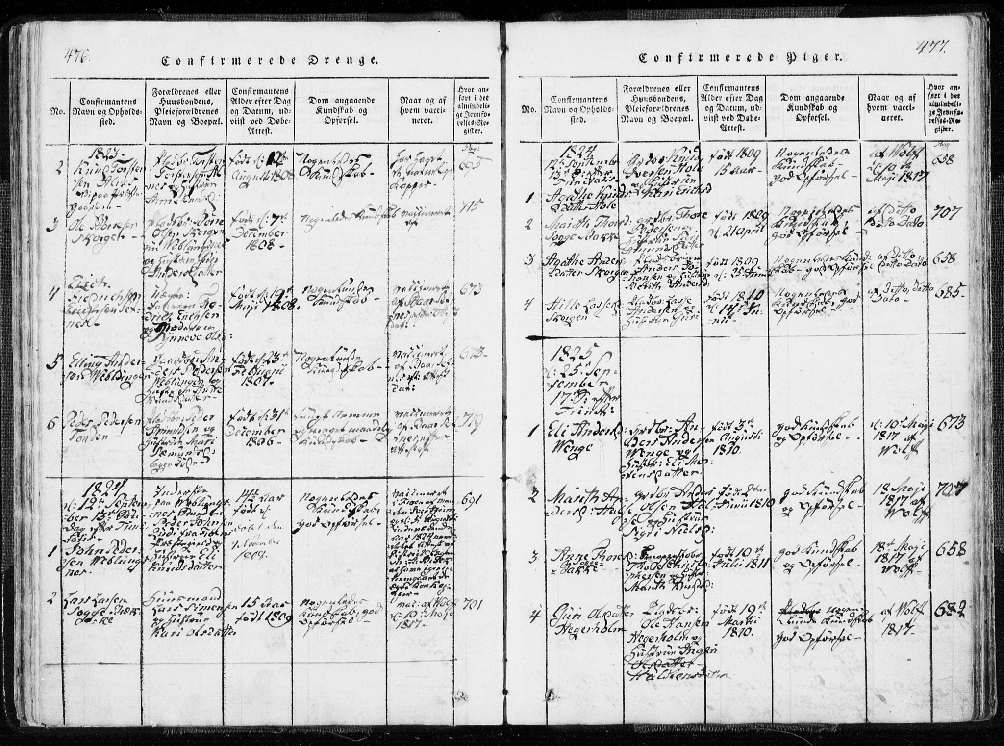 Ministerialprotokoller, klokkerbøker og fødselsregistre - Møre og Romsdal, SAT/A-1454/544/L0571: Ministerialbok nr. 544A04, 1818-1853, s. 476-477