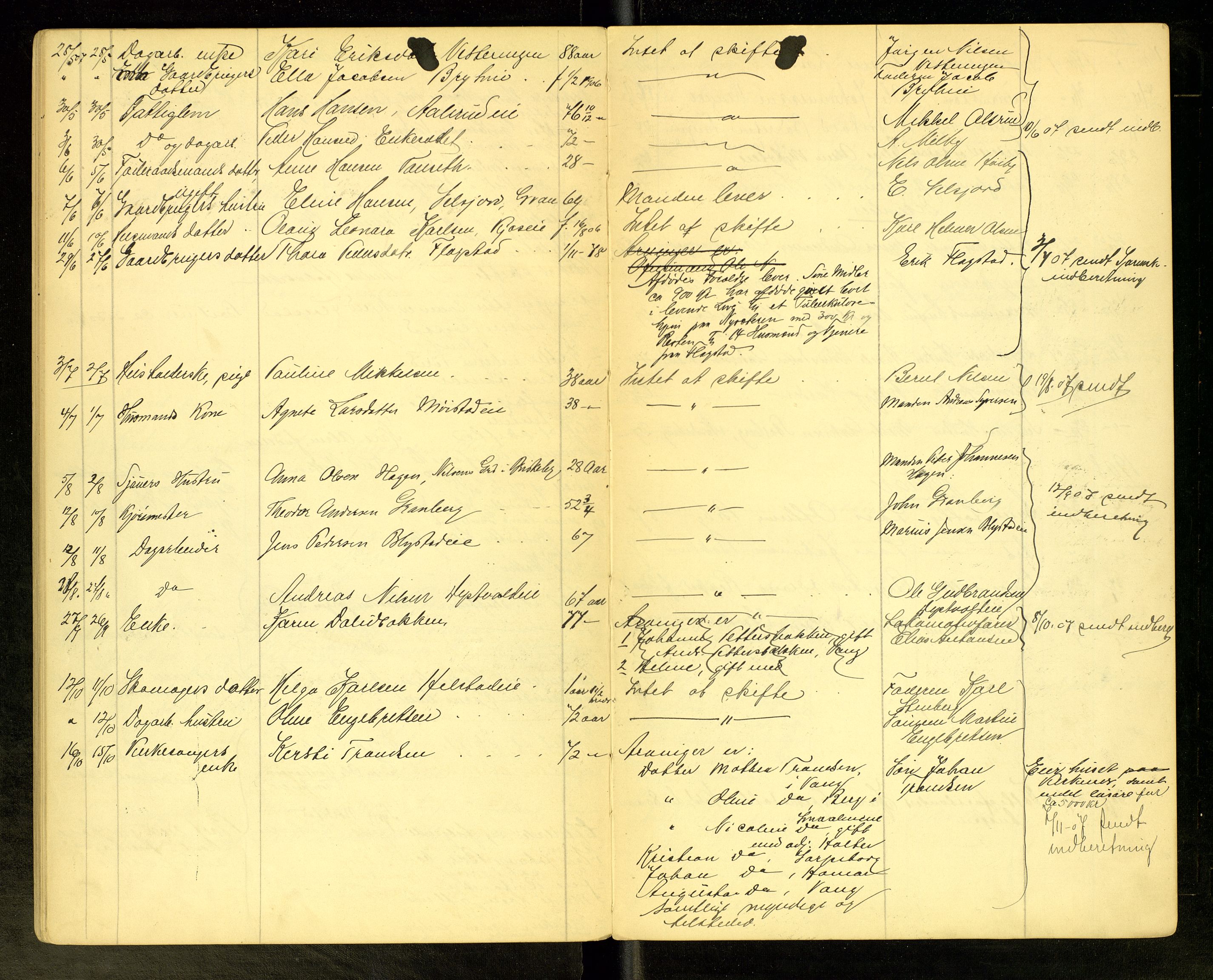 Vang, Hedmark, lensmannskontor, AV/SAH-LHV-018/H/Ha/L0005: Dødsfallsprotokoll, 1900-1908