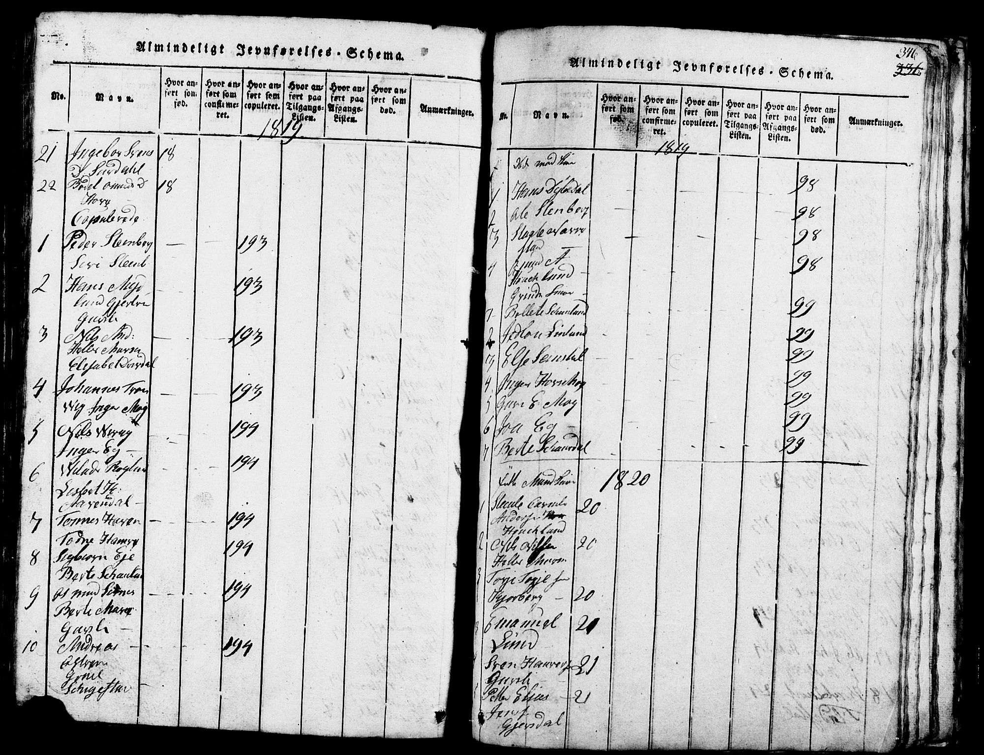 Lund sokneprestkontor, SAST/A-101809/S07/L0002: Klokkerbok nr. B 2, 1816-1832, s. 346