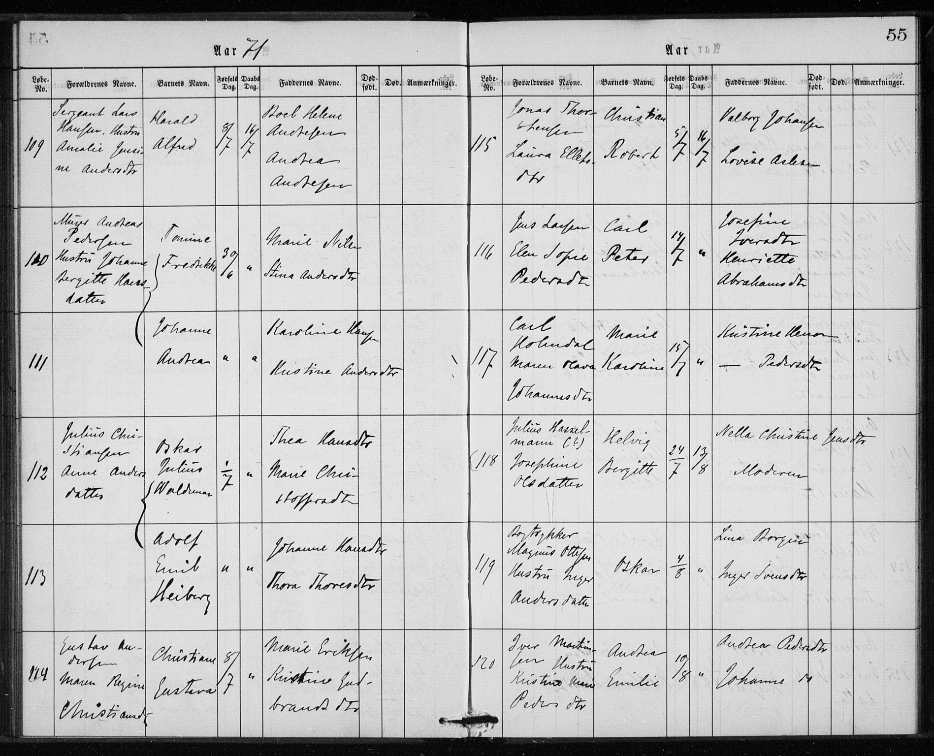 Rikshospitalet prestekontor Kirkebøker, AV/SAO-A-10309b/K/L0002/0003: Dåpsbok nr. 2.3, 1868-1876, s. 55