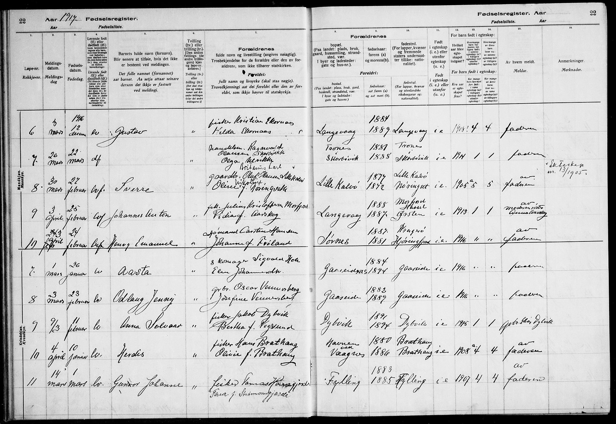 Ministerialprotokoller, klokkerbøker og fødselsregistre - Møre og Romsdal, AV/SAT-A-1454/528/L0442: Fødselsregister nr. 528.II.4.1, 1916-1924, s. 22