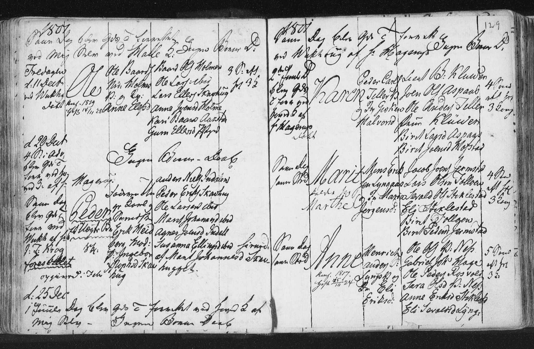 Ministerialprotokoller, klokkerbøker og fødselsregistre - Nord-Trøndelag, AV/SAT-A-1458/723/L0232: Ministerialbok nr. 723A03, 1781-1804, s. 129