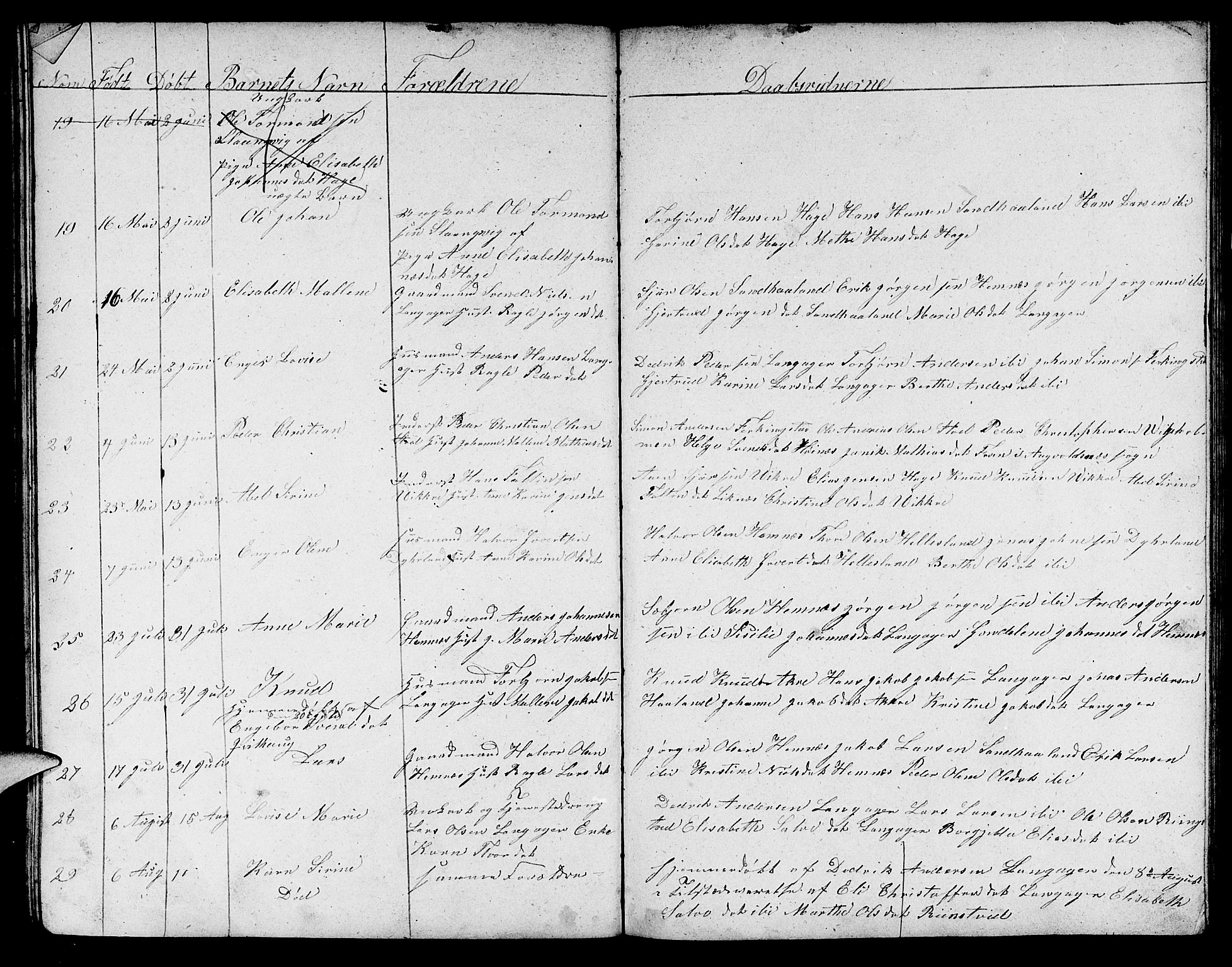 Skudenes sokneprestkontor, AV/SAST-A -101849/H/Ha/Hab/L0002: Klokkerbok nr. B 2, 1848-1873