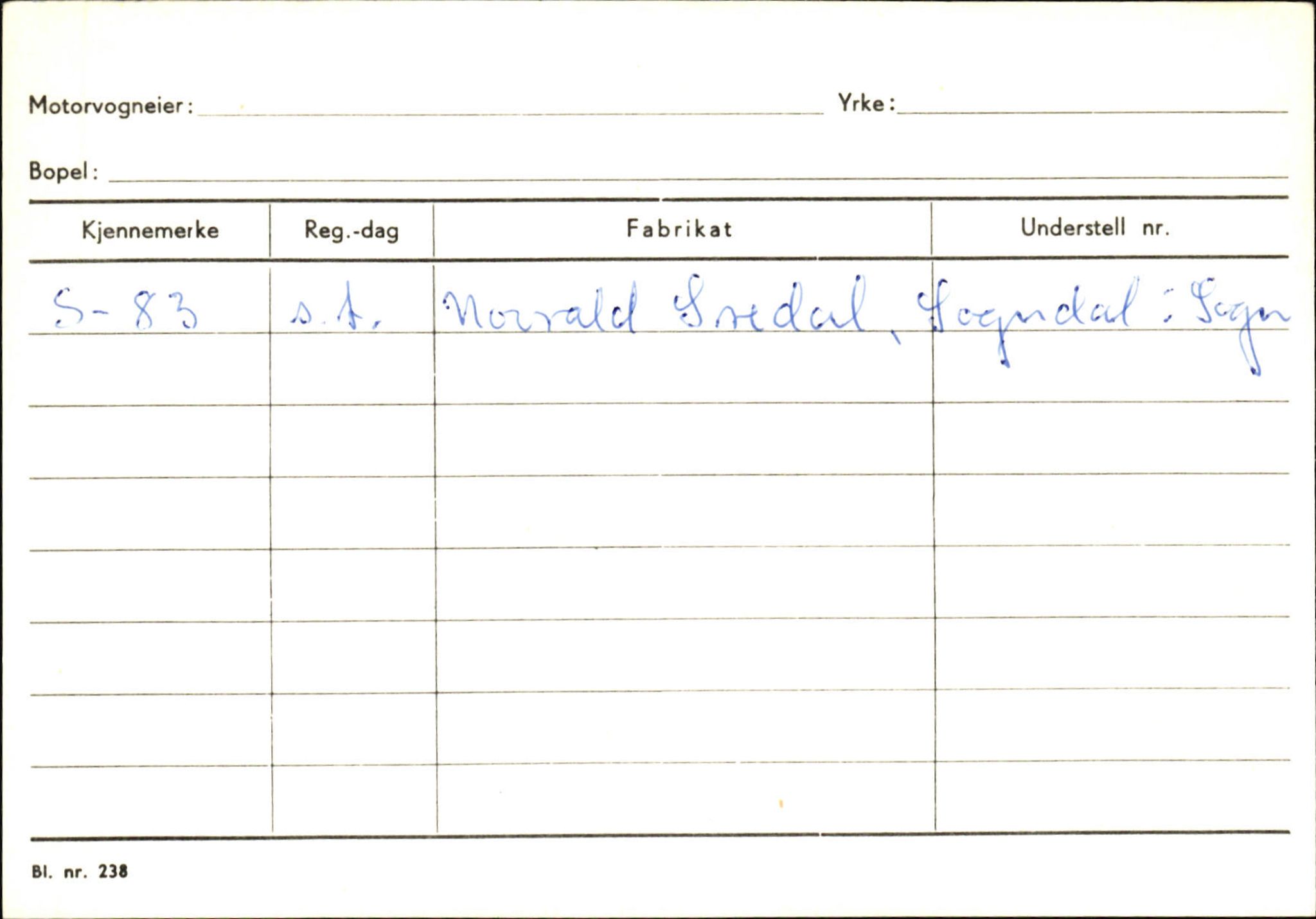 Statens vegvesen, Sogn og Fjordane vegkontor, AV/SAB-A-5301/4/F/L0124: Eigarregister Sogndal A-U, 1945-1975, s. 1428