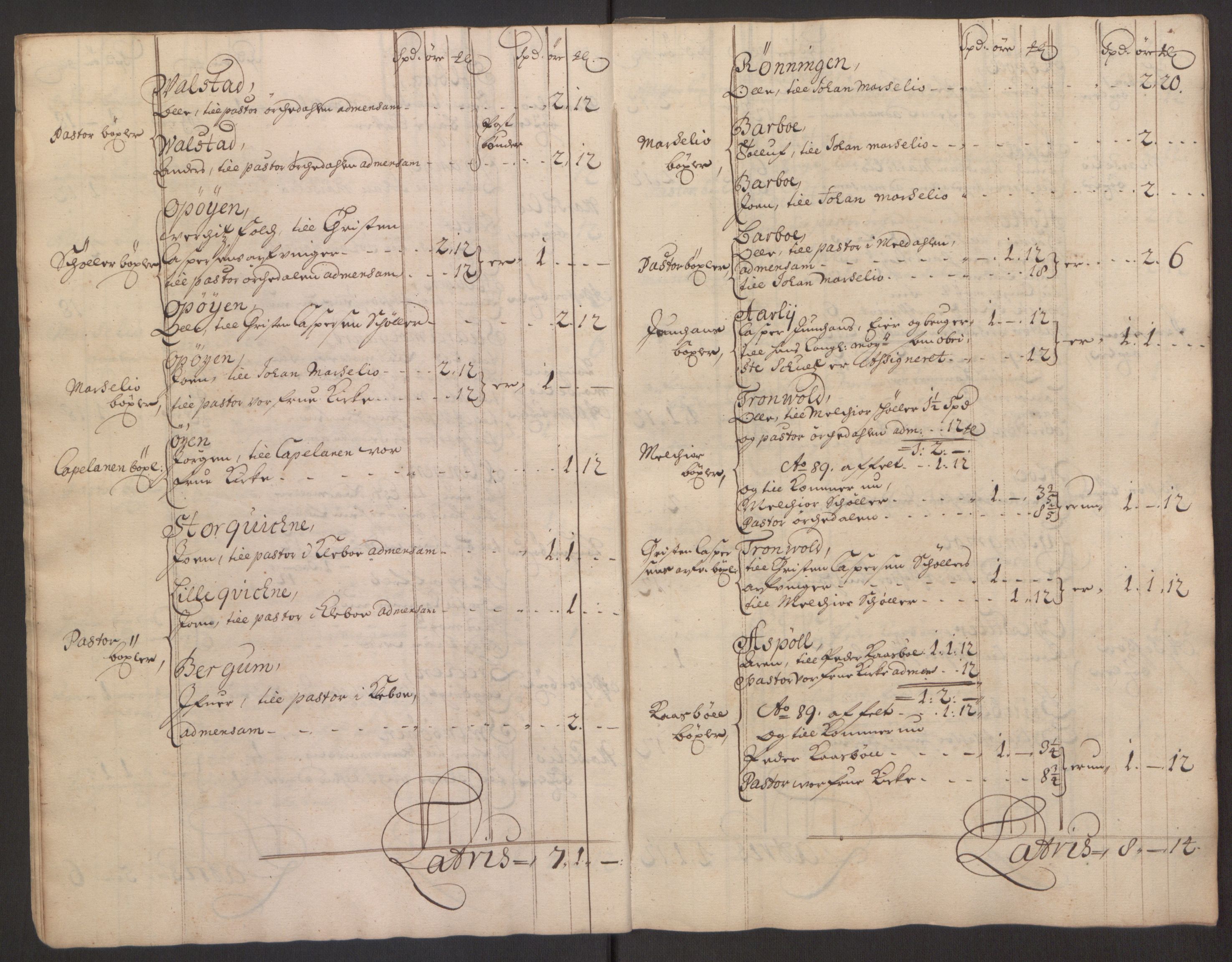 Rentekammeret inntil 1814, Reviderte regnskaper, Fogderegnskap, AV/RA-EA-4092/R60/L3945: Fogderegnskap Orkdal og Gauldal, 1695, s. 44