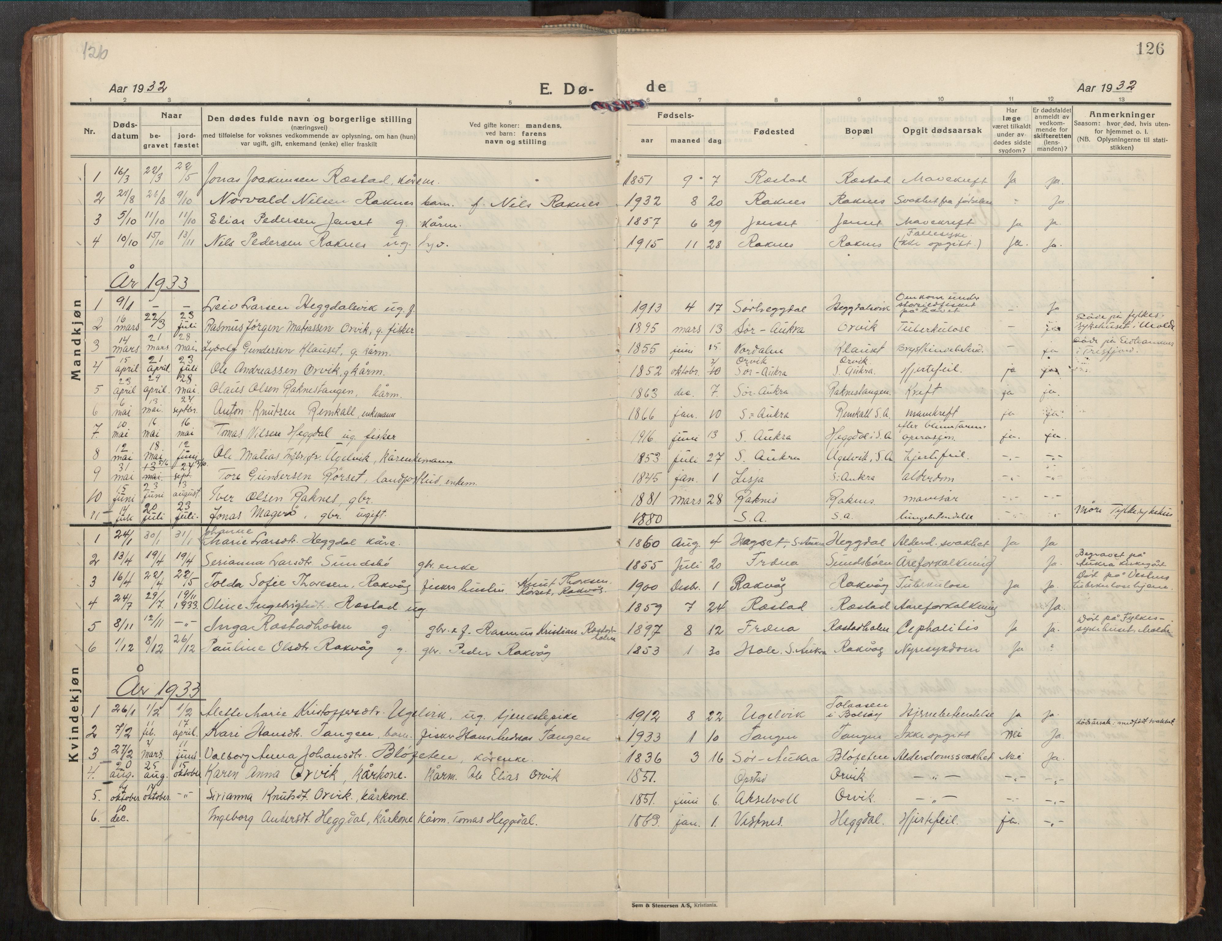 Ministerialprotokoller, klokkerbøker og fødselsregistre - Møre og Romsdal, SAT/A-1454/563/L0741: Ministerialbok nr. 563A03, 1924-1945, s. 126