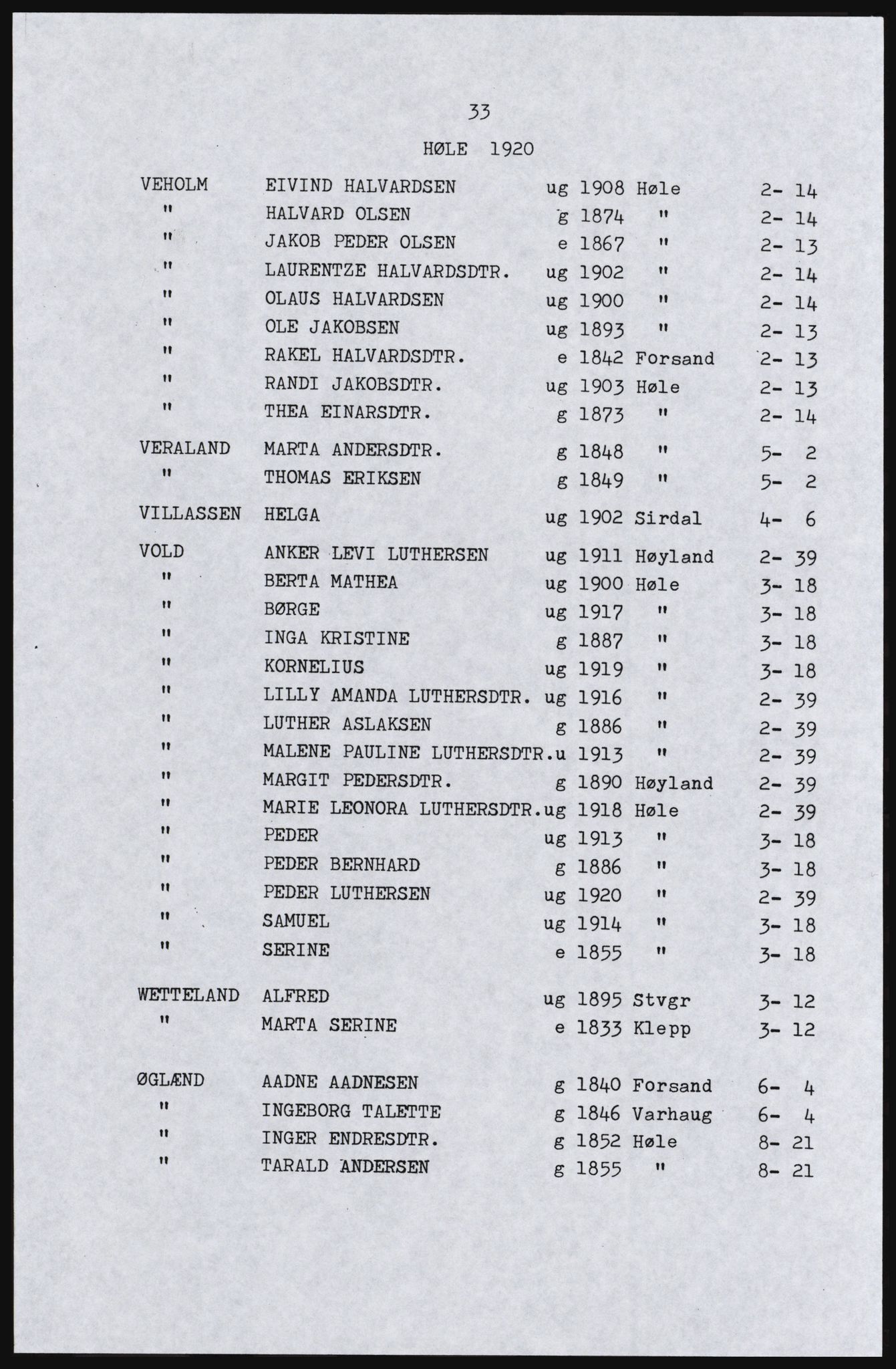 SAST, Avskrift av folketellingen 1920 for Høle herred, 1920, s. 39