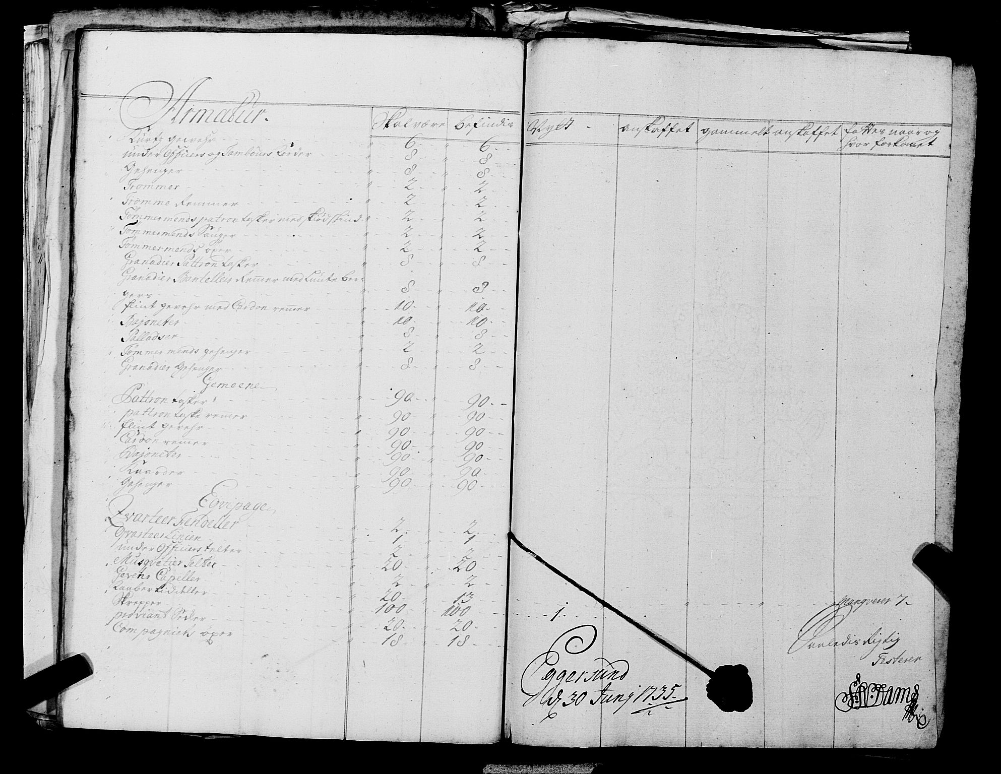 Fylkesmannen i Rogaland, SAST/A-101928/99/3/325/325CA, 1655-1832, s. 3112