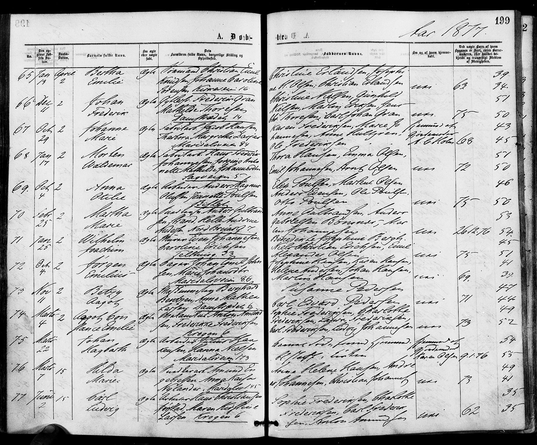 Gamle Aker prestekontor Kirkebøker, AV/SAO-A-10617a/F/L0004: Ministerialbok nr. 4, 1872-1879, s. 199