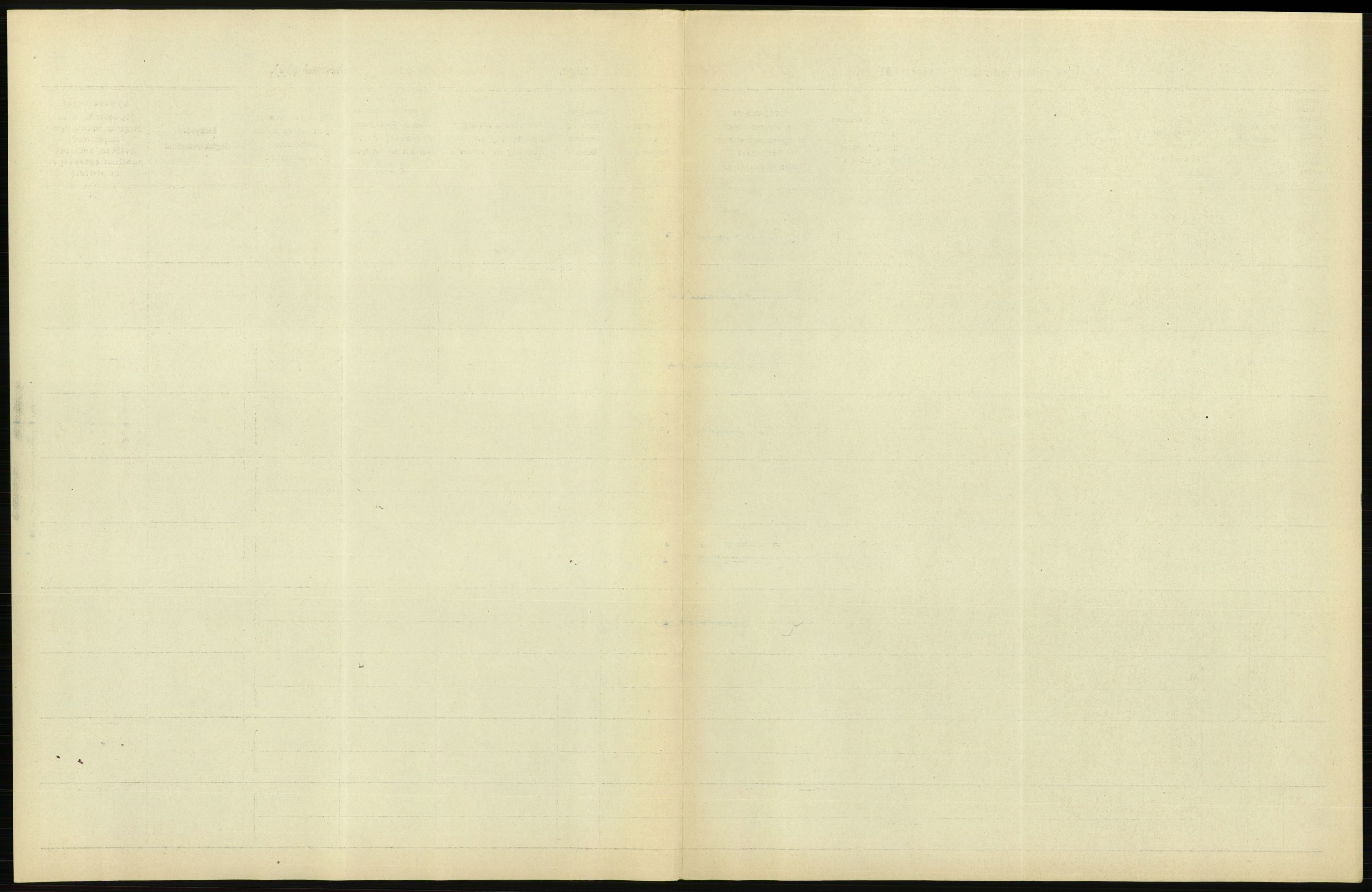 Statistisk sentralbyrå, Sosiodemografiske emner, Befolkning, RA/S-2228/D/Df/Dfb/Dfbh/L0048: Trondheim: Levendefødte menn og kvinner, gifte., 1918, s. 225