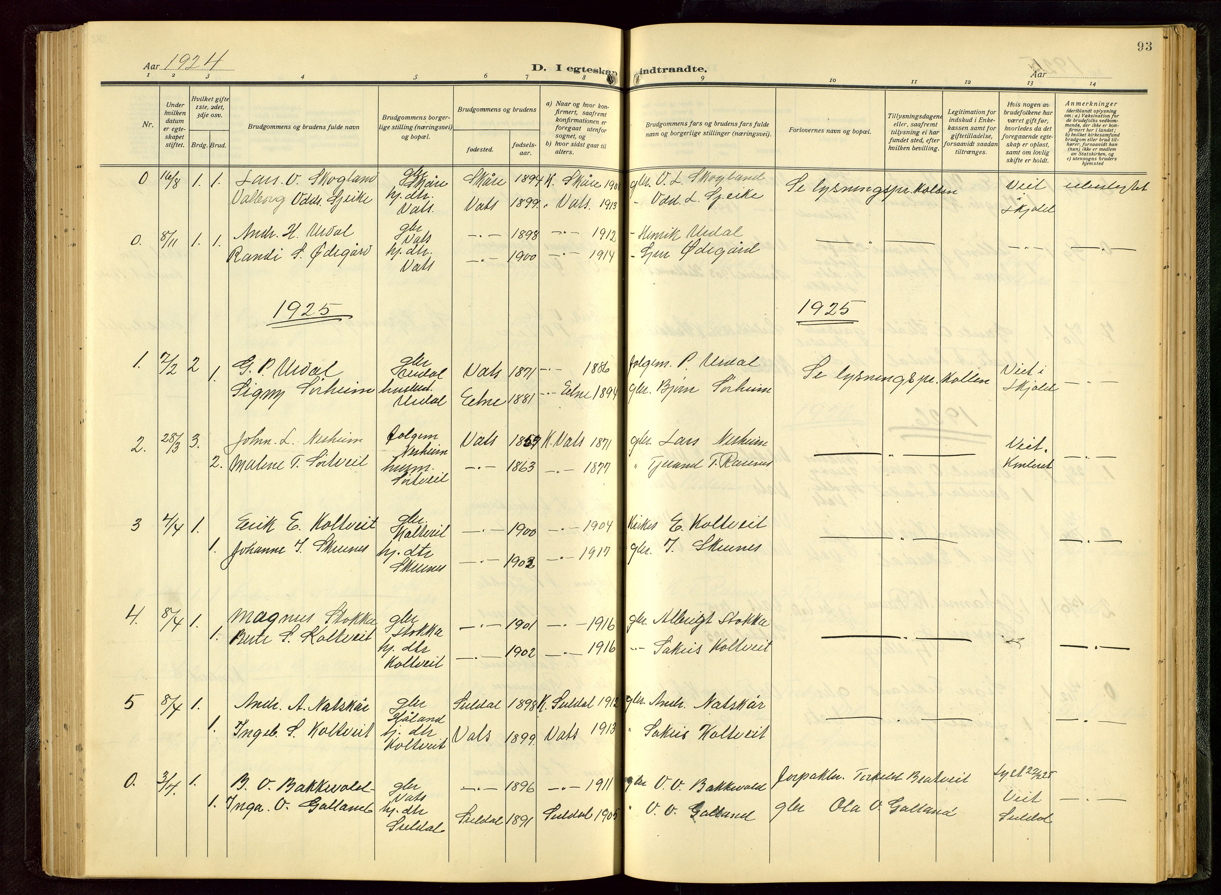 Skjold sokneprestkontor, SAST/A-101847/H/Ha/Hab/L0011: Klokkerbok nr. B 11, 1922-1951, s. 93