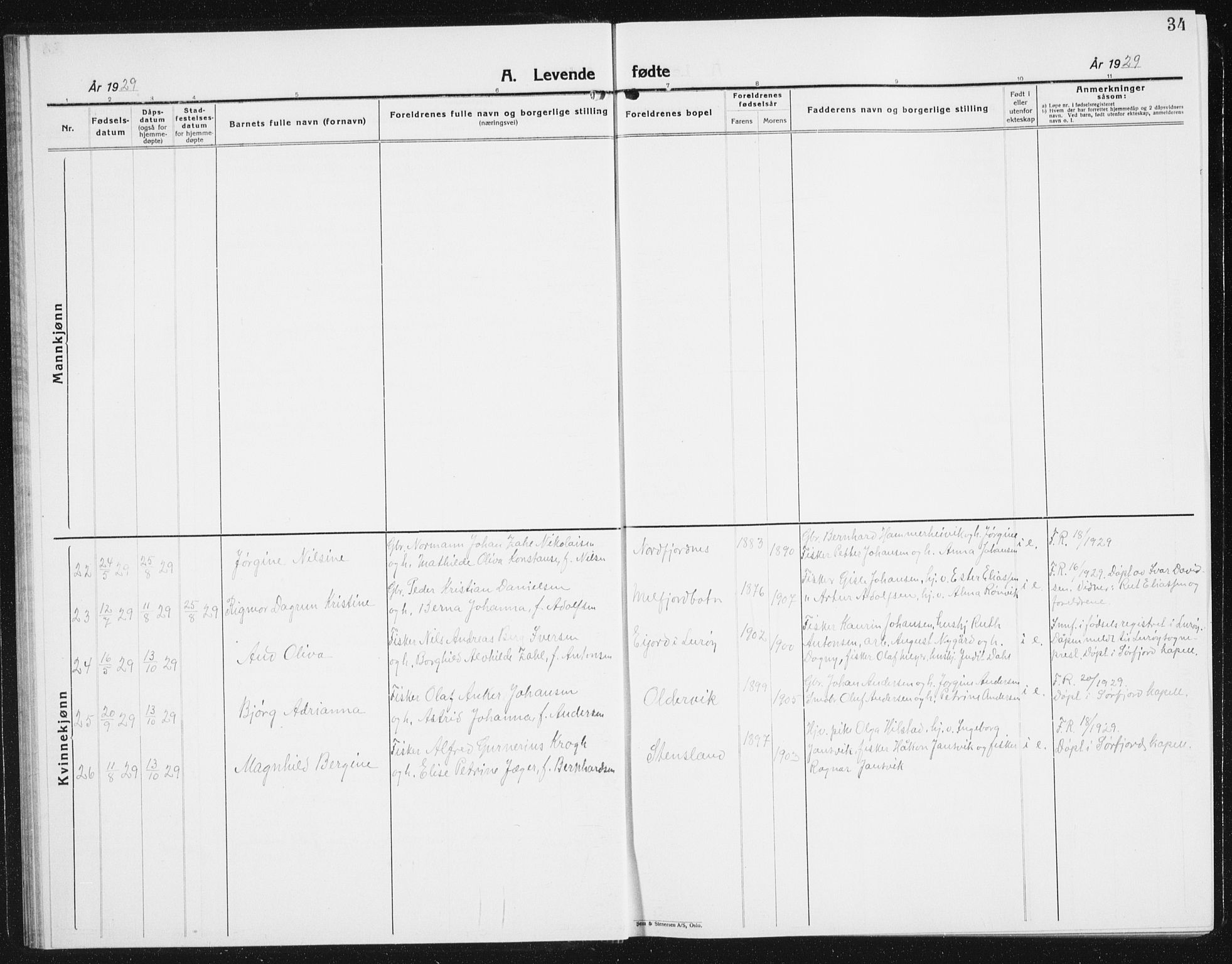 Ministerialprotokoller, klokkerbøker og fødselsregistre - Nordland, AV/SAT-A-1459/841/L0622: Klokkerbok nr. 841C06, 1924-1942, s. 34