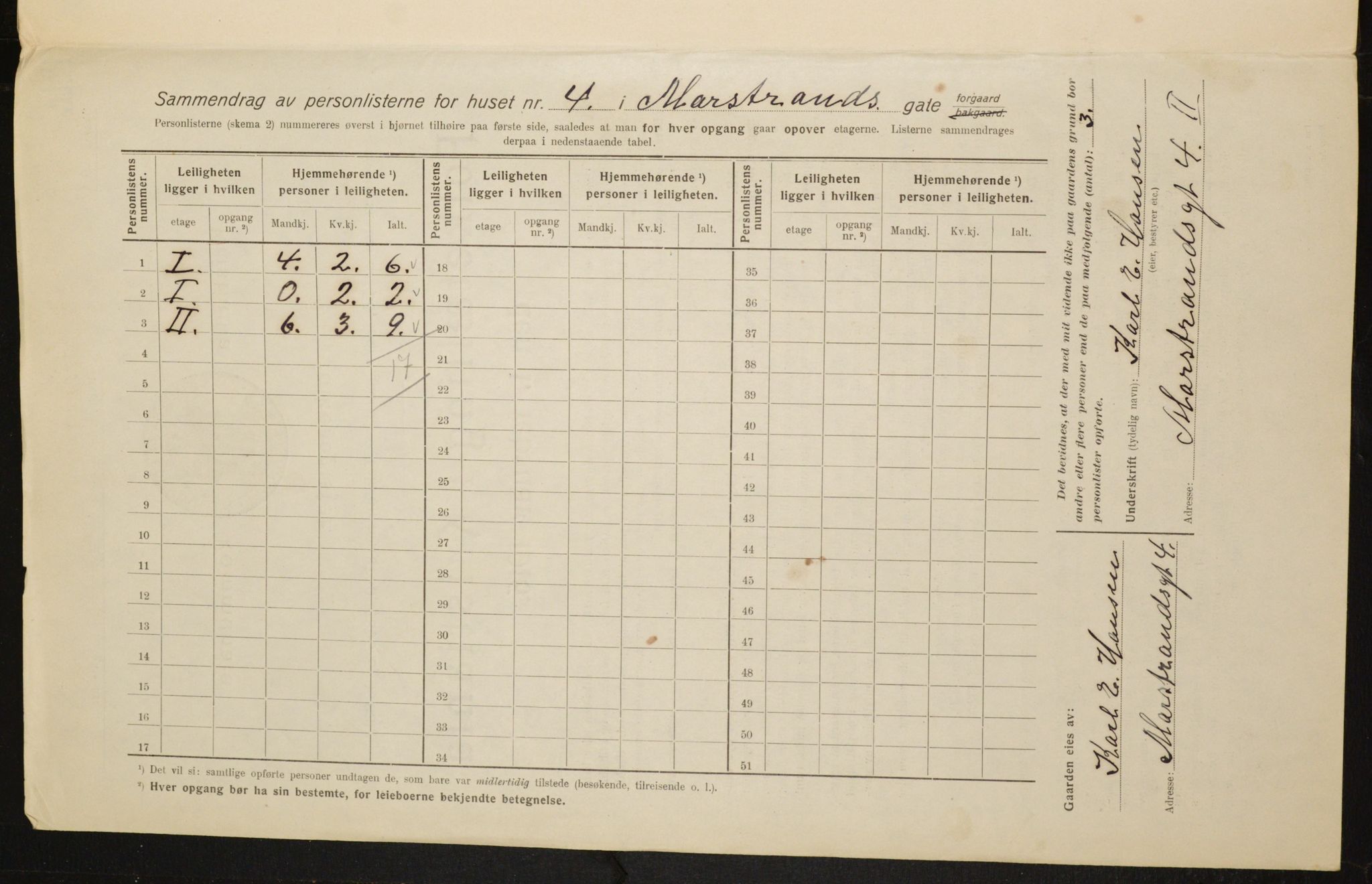 OBA, Kommunal folketelling 1.2.1916 for Kristiania, 1916, s. 66347