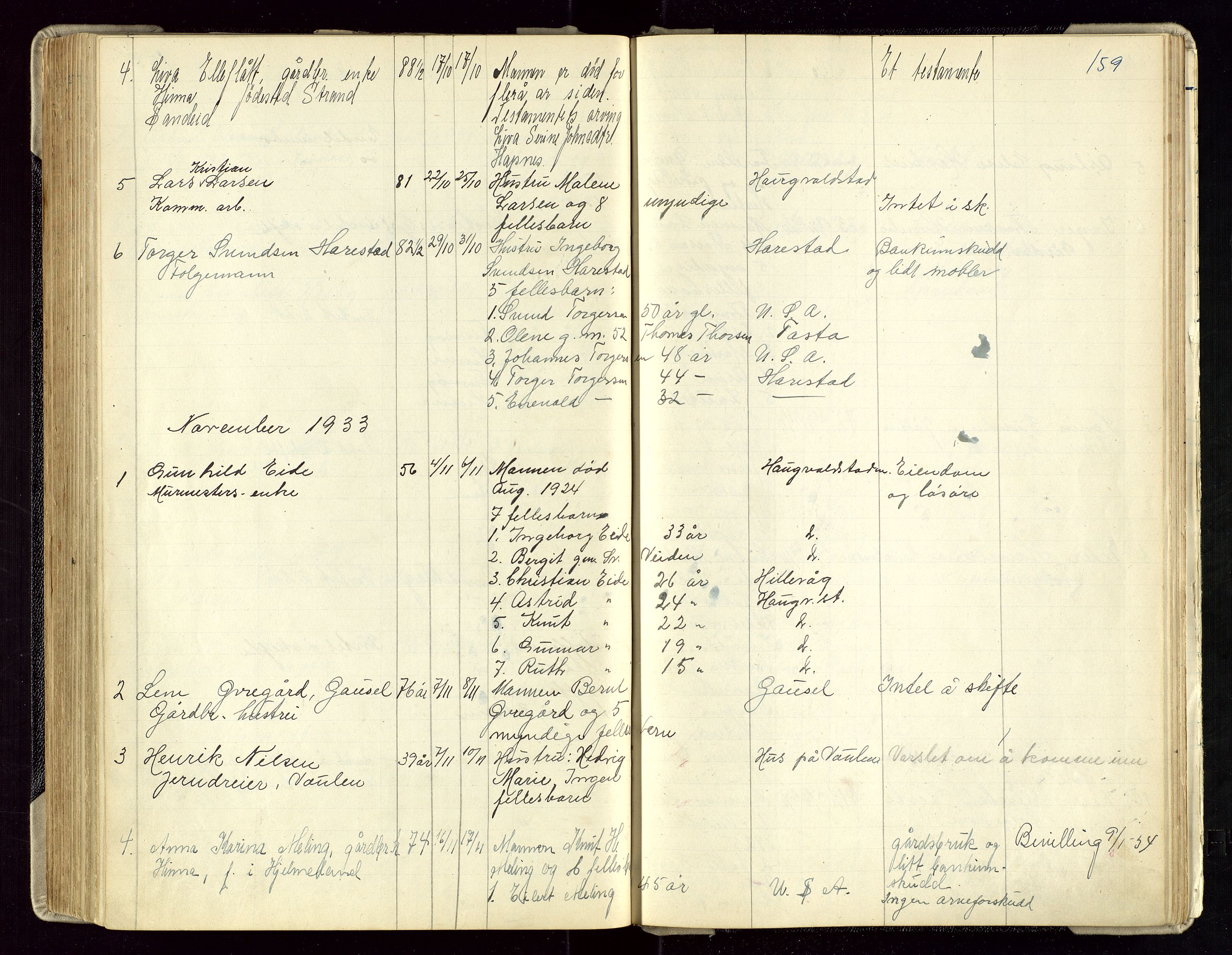 Hetland lensmannskontor, AV/SAST-A-100101/Gga/L0003: Dødsfallprotokoll (med alfabetisk navneregister), 1921-1936, s. 159