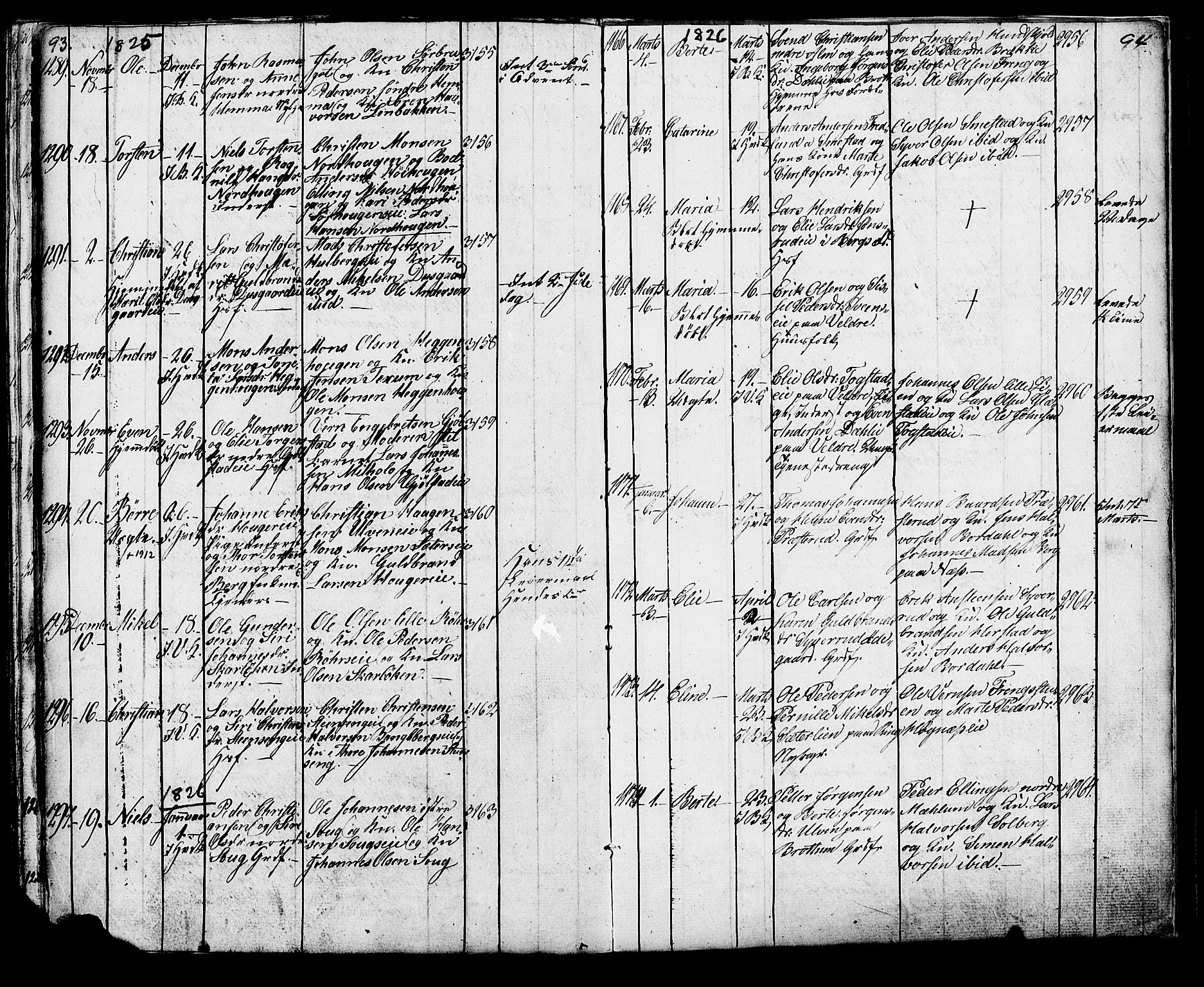 Ringsaker prestekontor, AV/SAH-PREST-014/K/Ka/L0006: Ministerialbok nr. 6, 1821-1826, s. 93-94