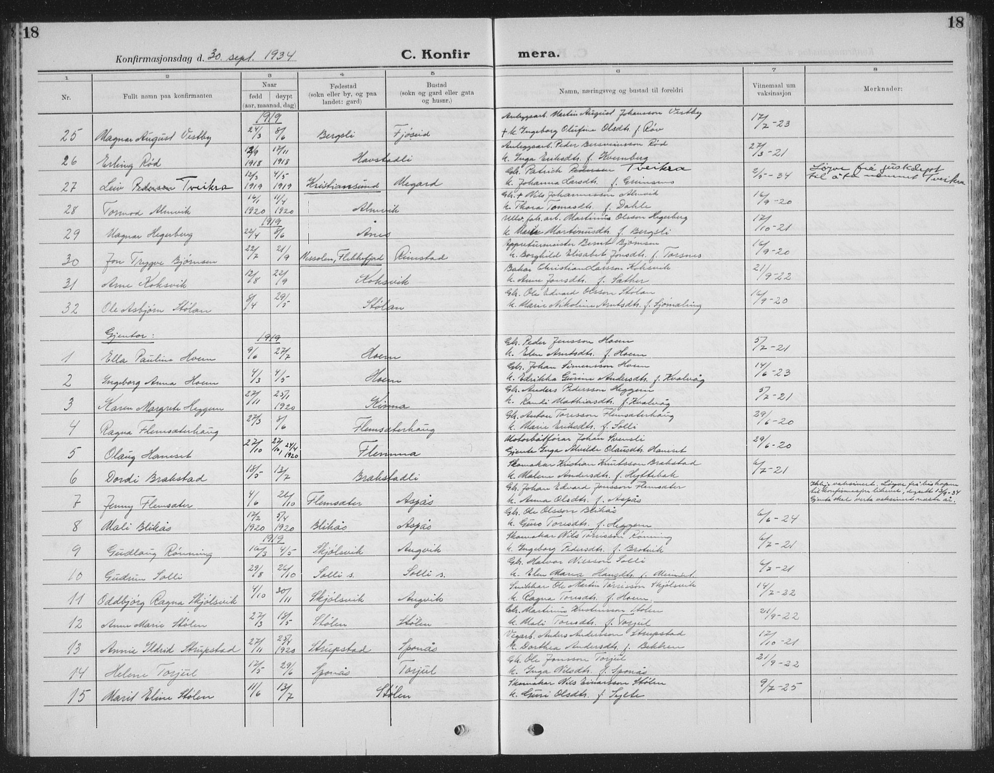 Ministerialprotokoller, klokkerbøker og fødselsregistre - Møre og Romsdal, SAT/A-1454/586/L0995: Klokkerbok nr. 586C06, 1928-1943, s. 18