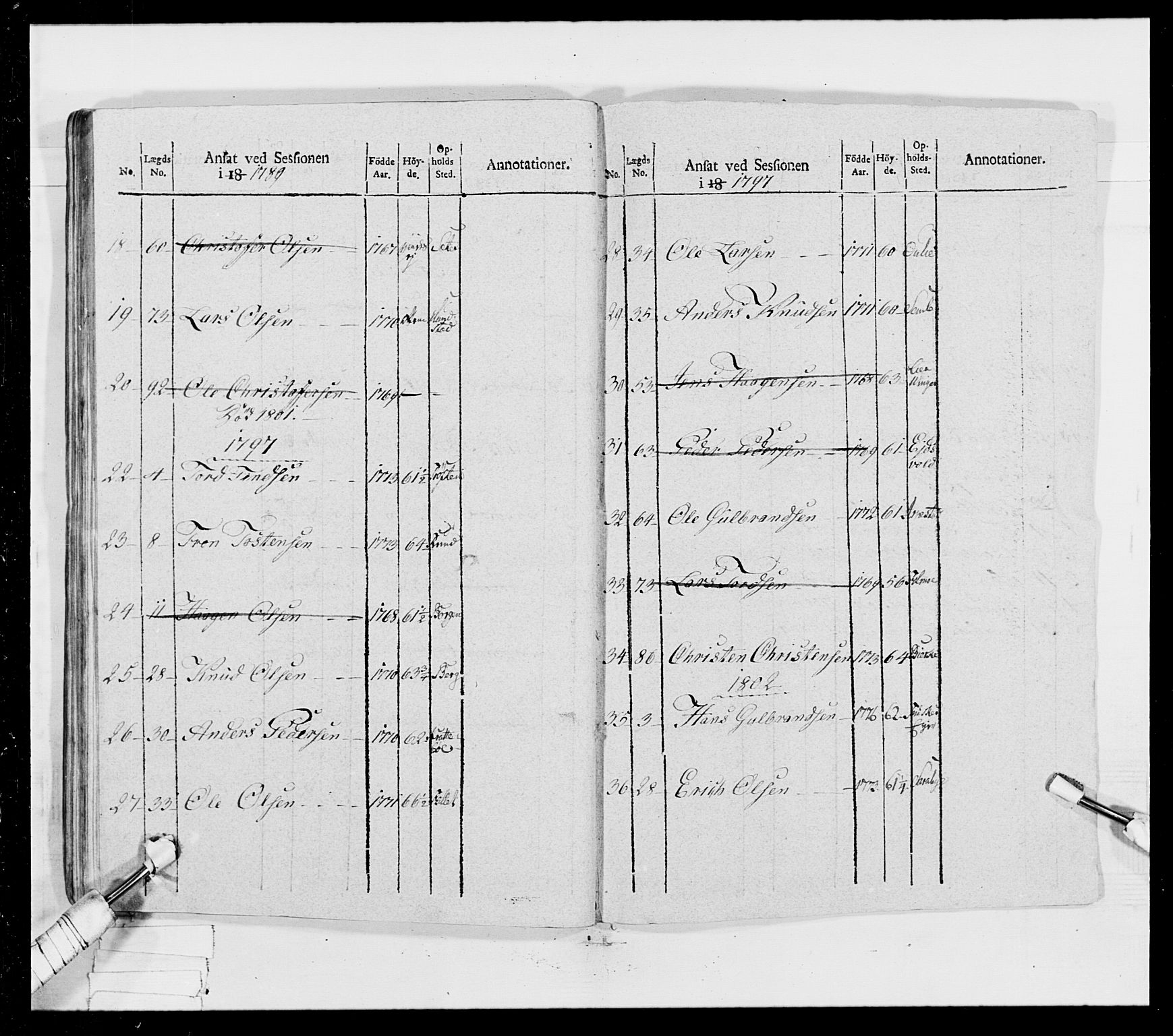 Generalitets- og kommissariatskollegiet, Det kongelige norske kommissariatskollegium, RA/EA-5420/E/Eh/L0023: Norske jegerkorps, 1805, s. 330