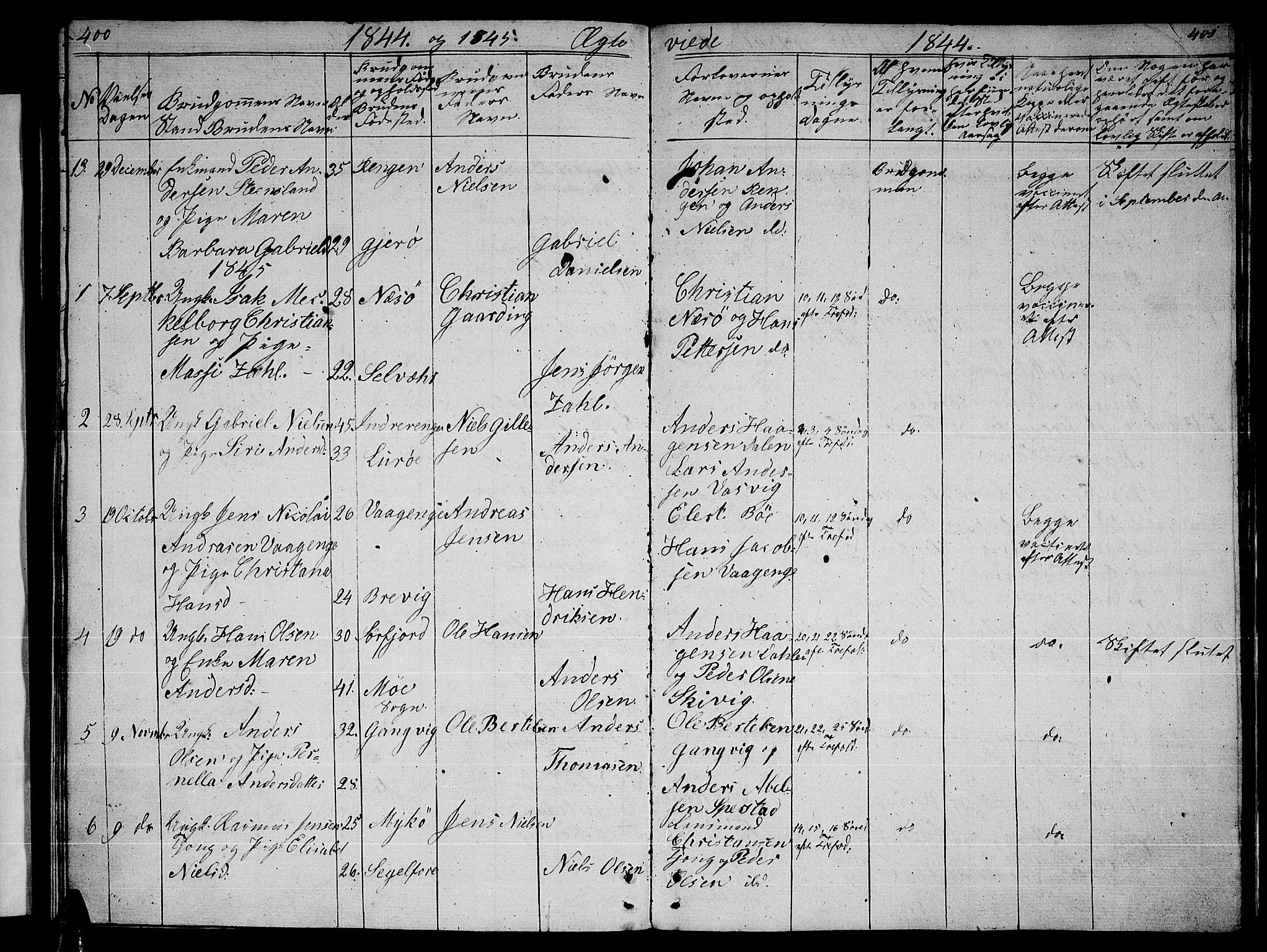 Ministerialprotokoller, klokkerbøker og fødselsregistre - Nordland, SAT/A-1459/841/L0618: Klokkerbok nr. 841C02, 1833-1855, s. 400-401