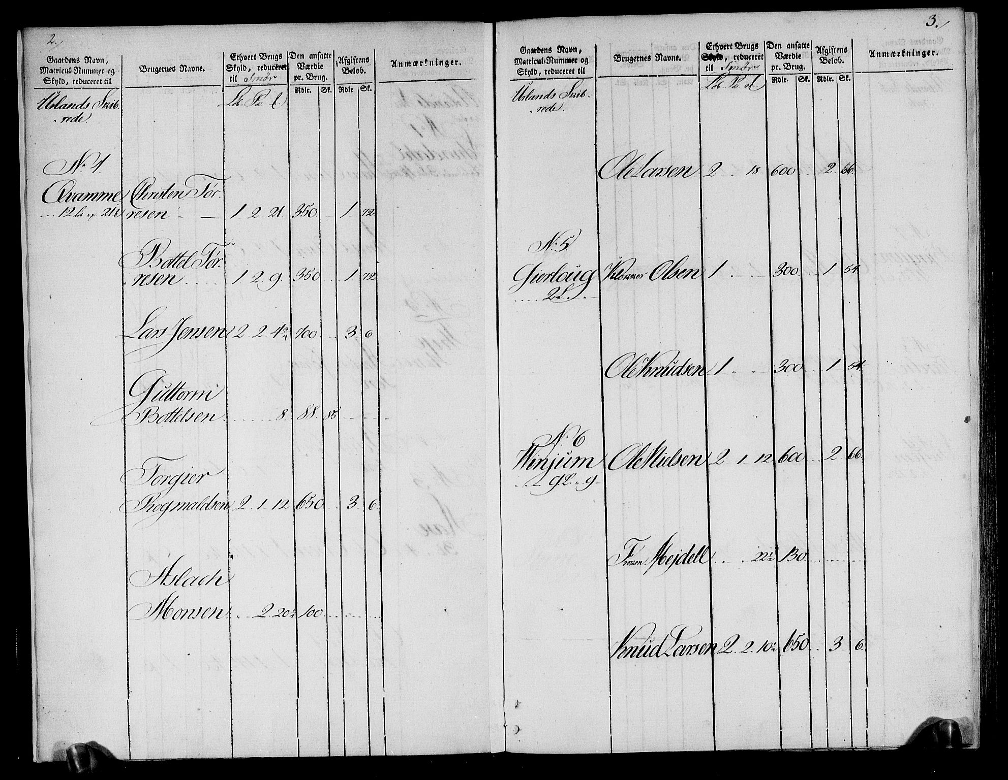 Rentekammeret inntil 1814, Realistisk ordnet avdeling, AV/RA-EA-4070/N/Ne/Nea/L0118: Ytre og Indre Sogn fogderi. Oppebørselsregister, 1803-1804, s. 4