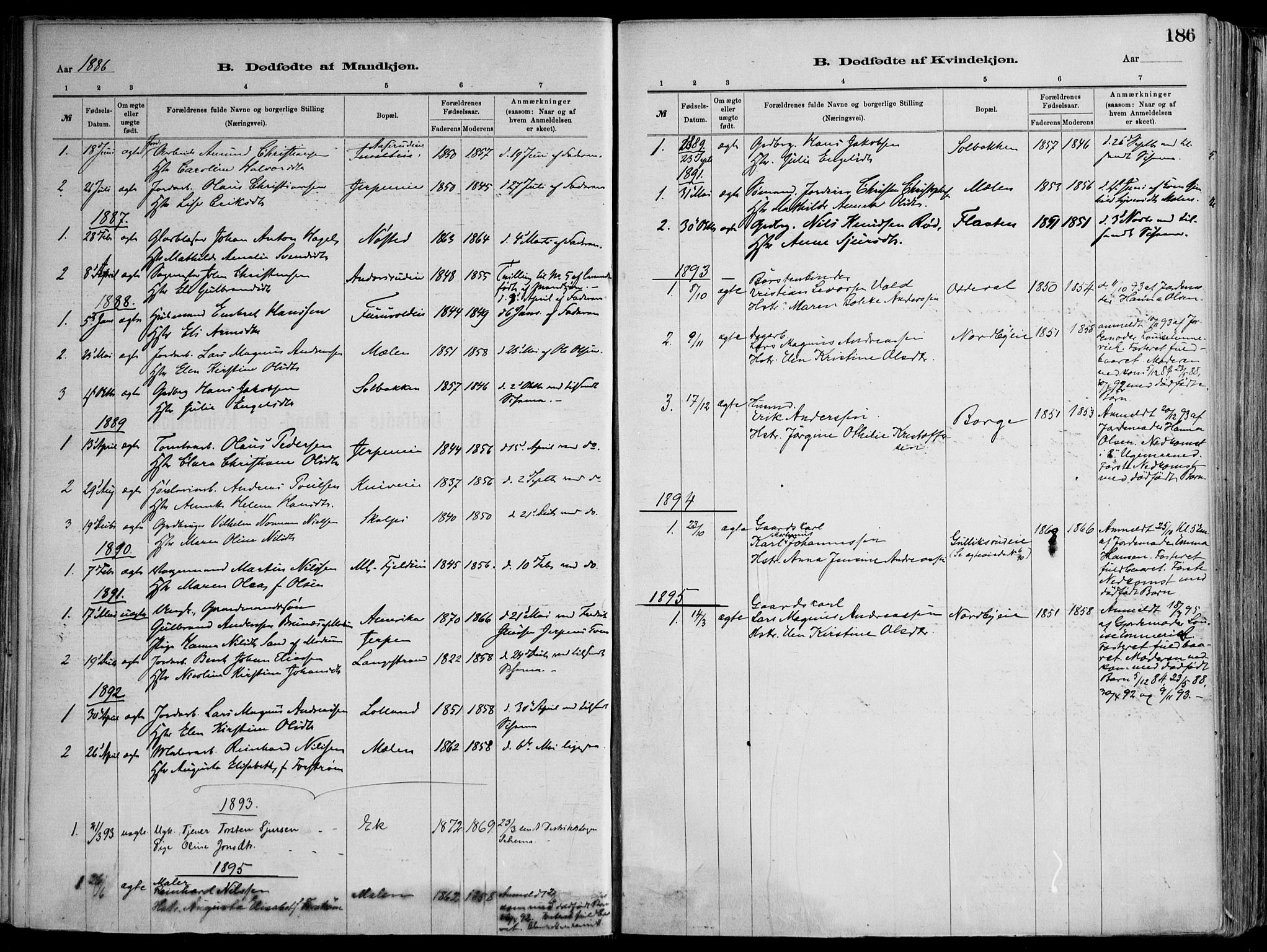 Skoger kirkebøker, AV/SAKO-A-59/F/Fa/L0006: Ministerialbok nr. I 6, 1885-1910, s. 186