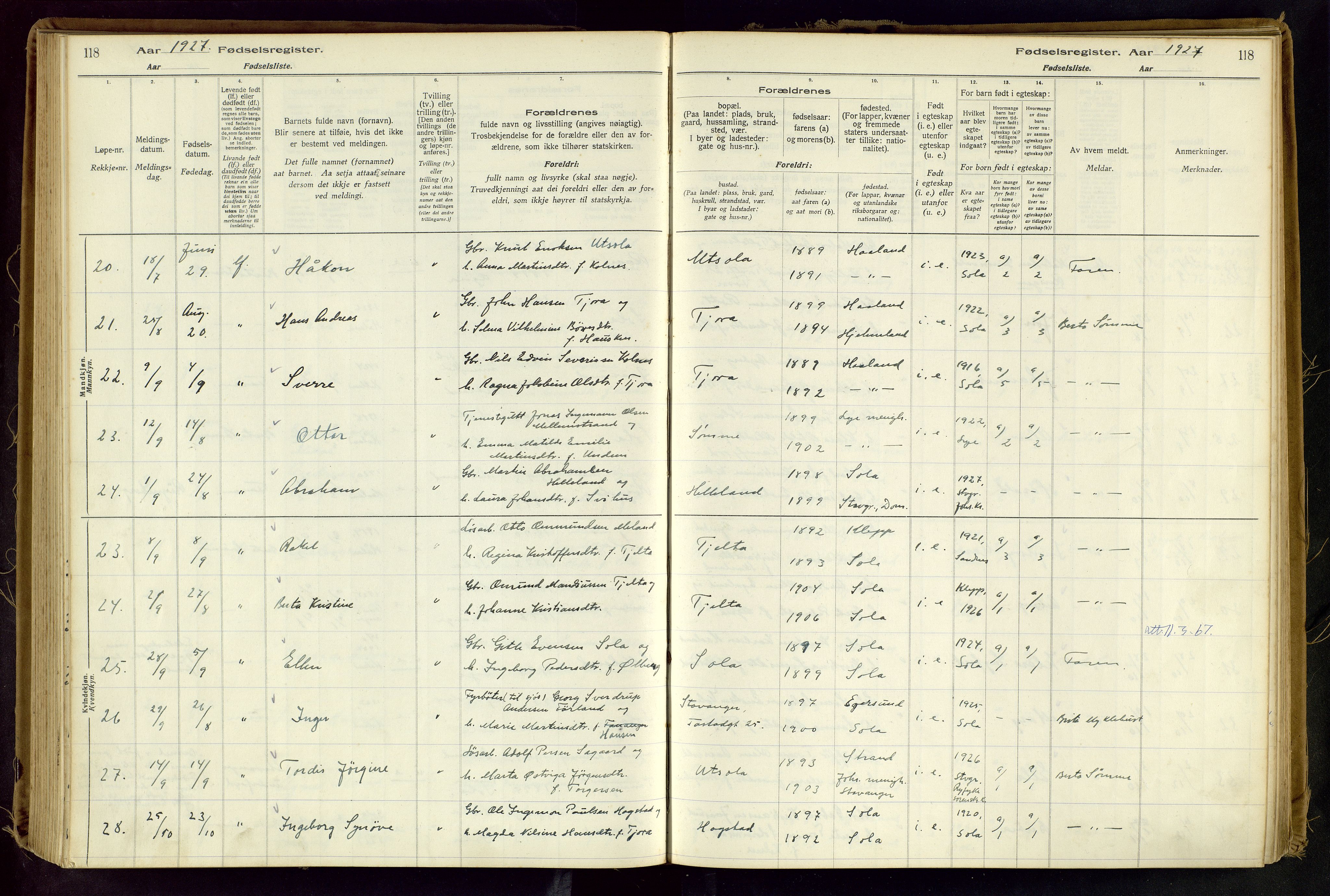 Håland sokneprestkontor, AV/SAST-A-101802/001/704BA/L0001: Fødselsregister nr. 1, 1916-1936, s. 118