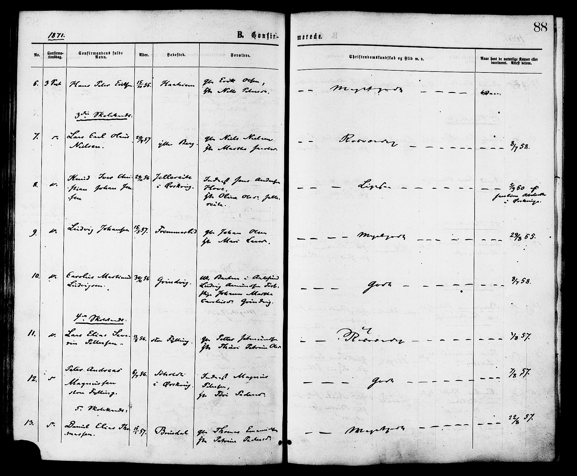 Ministerialprotokoller, klokkerbøker og fødselsregistre - Møre og Romsdal, SAT/A-1454/524/L0355: Ministerialbok nr. 524A07, 1864-1879, s. 88
