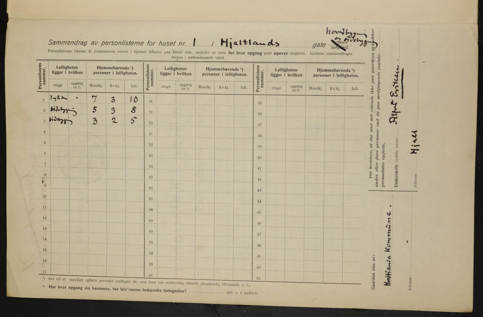 OBA, Kommunal folketelling 1.2.1915 for Kristiania, 1915, s. 39743