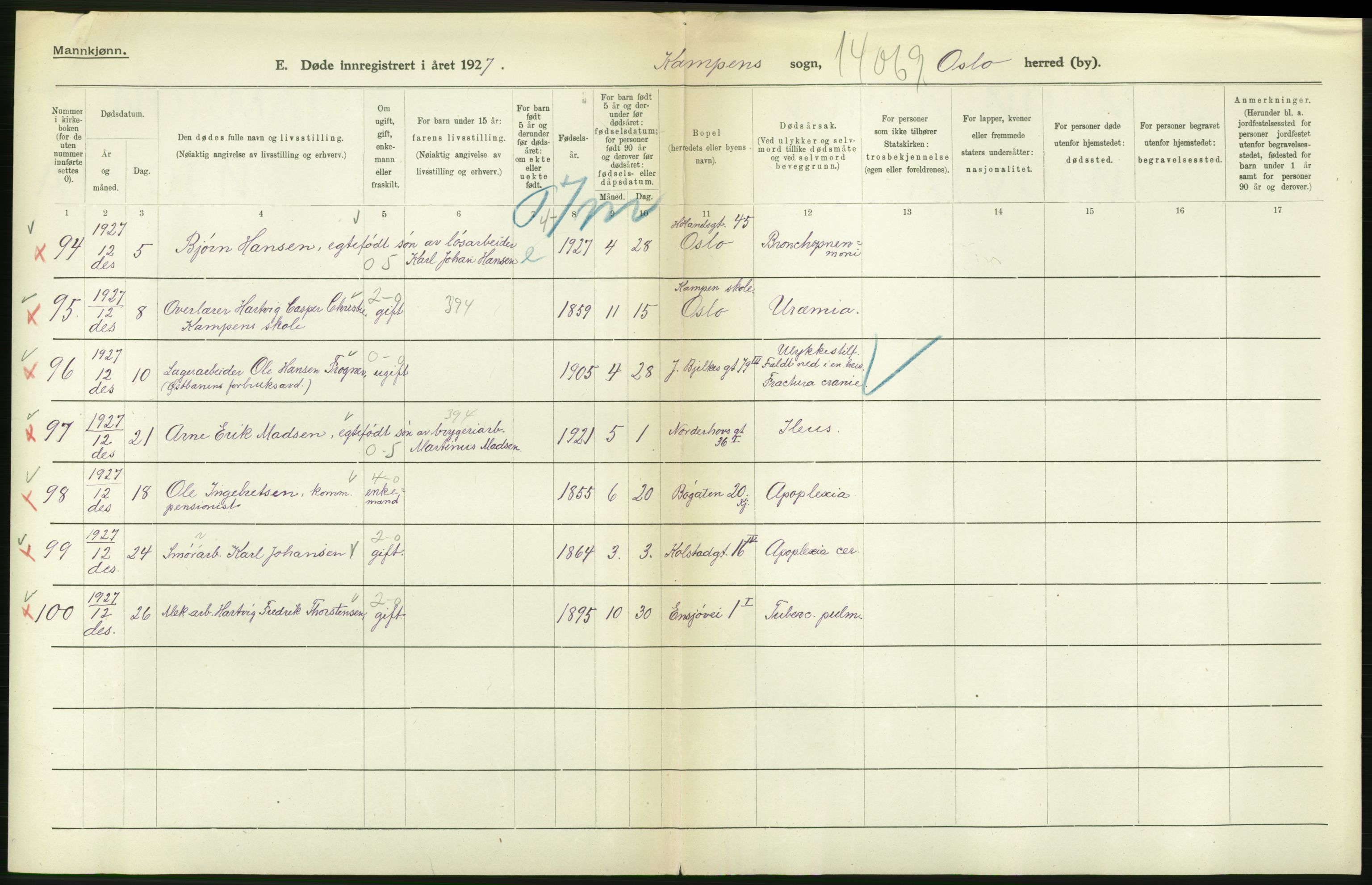 Statistisk sentralbyrå, Sosiodemografiske emner, Befolkning, AV/RA-S-2228/D/Df/Dfc/Dfcg/L0009: Oslo: Døde menn, 1927, s. 476