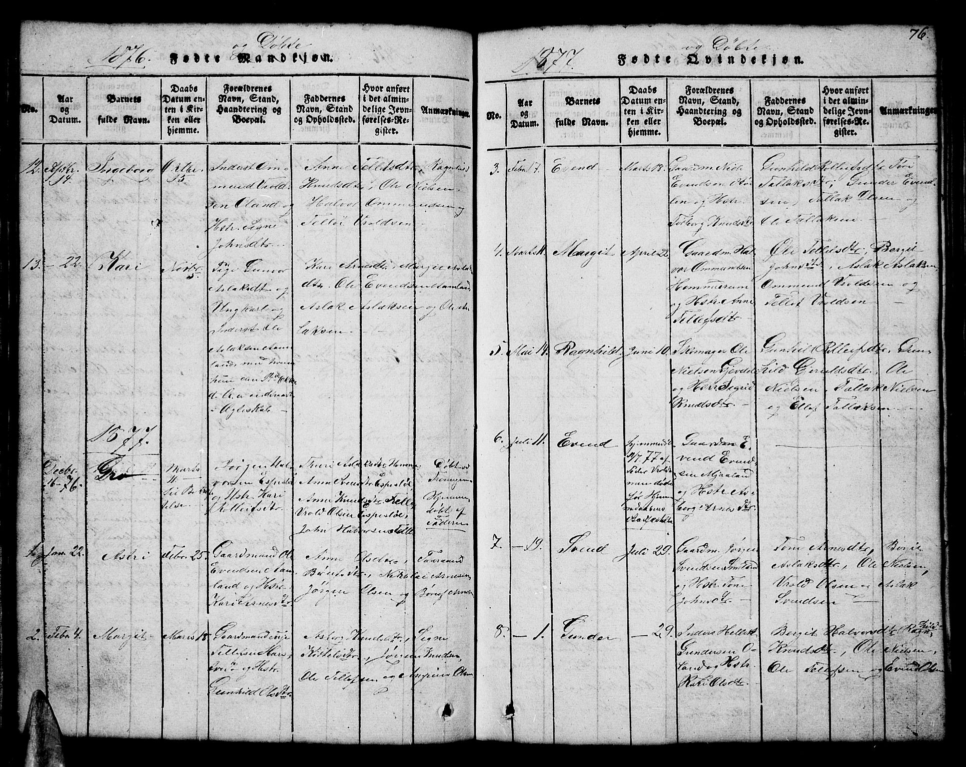 Åmli sokneprestkontor, AV/SAK-1111-0050/F/Fb/Fba/L0001: Klokkerbok nr. B 1, 1816-1890, s. 76