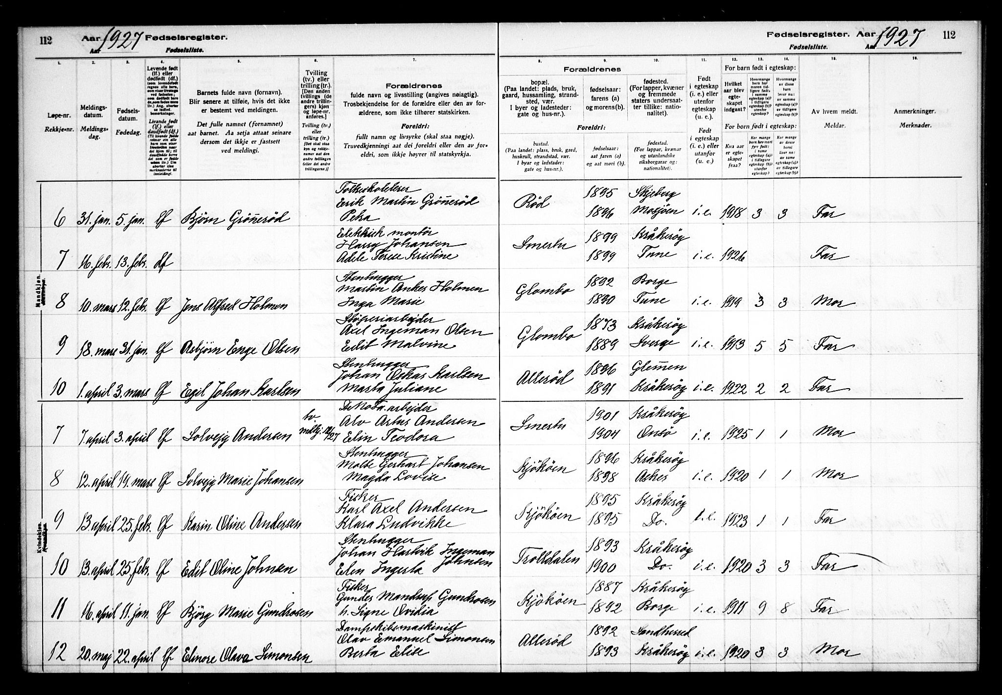 Kråkerøy prestekontor Kirkebøker, AV/SAO-A-10912/J/Ja/L0001: Fødselsregister nr. 1, 1916-1938, s. 112