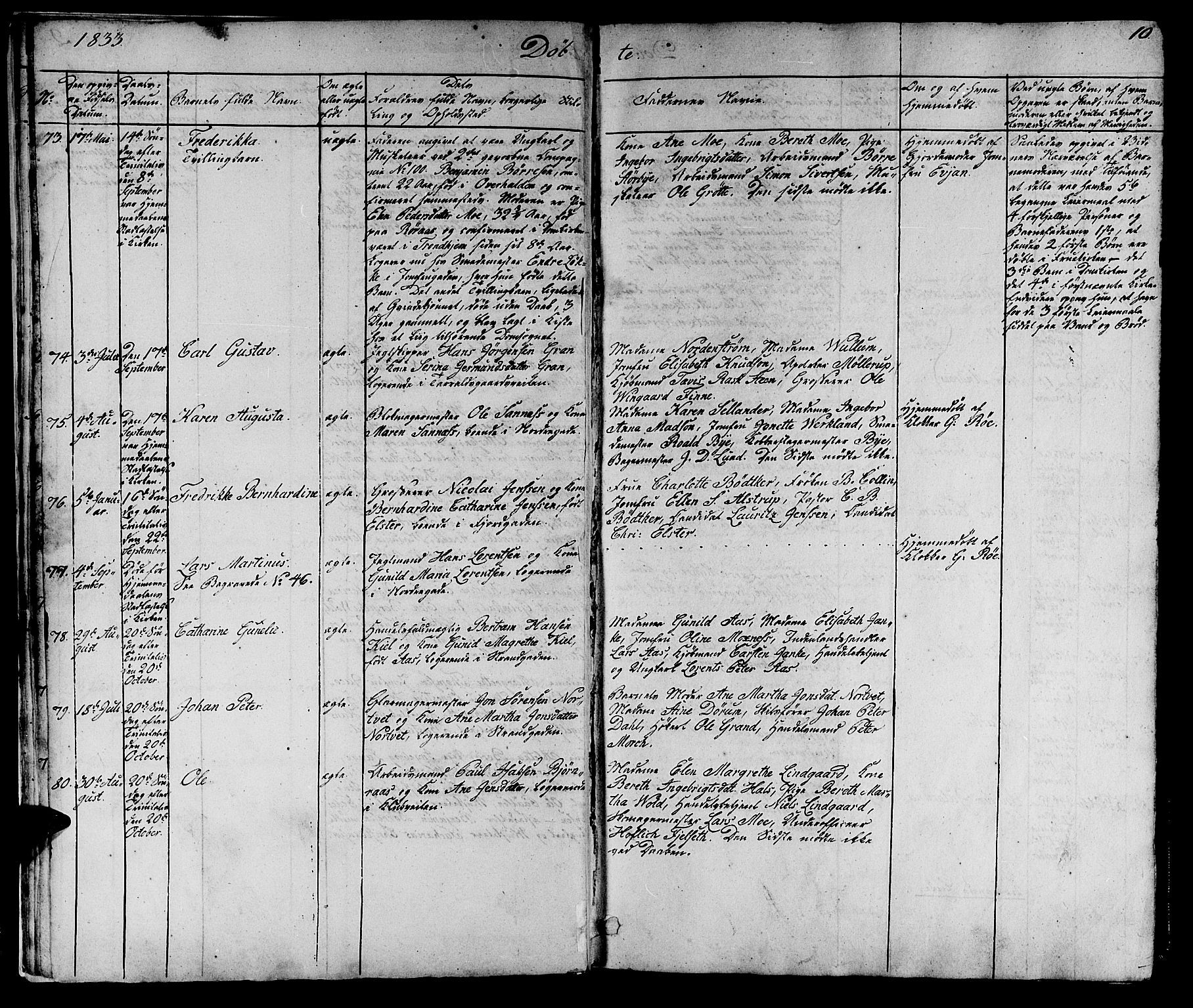 Ministerialprotokoller, klokkerbøker og fødselsregistre - Sør-Trøndelag, SAT/A-1456/602/L0136: Klokkerbok nr. 602C04, 1833-1845, s. 10