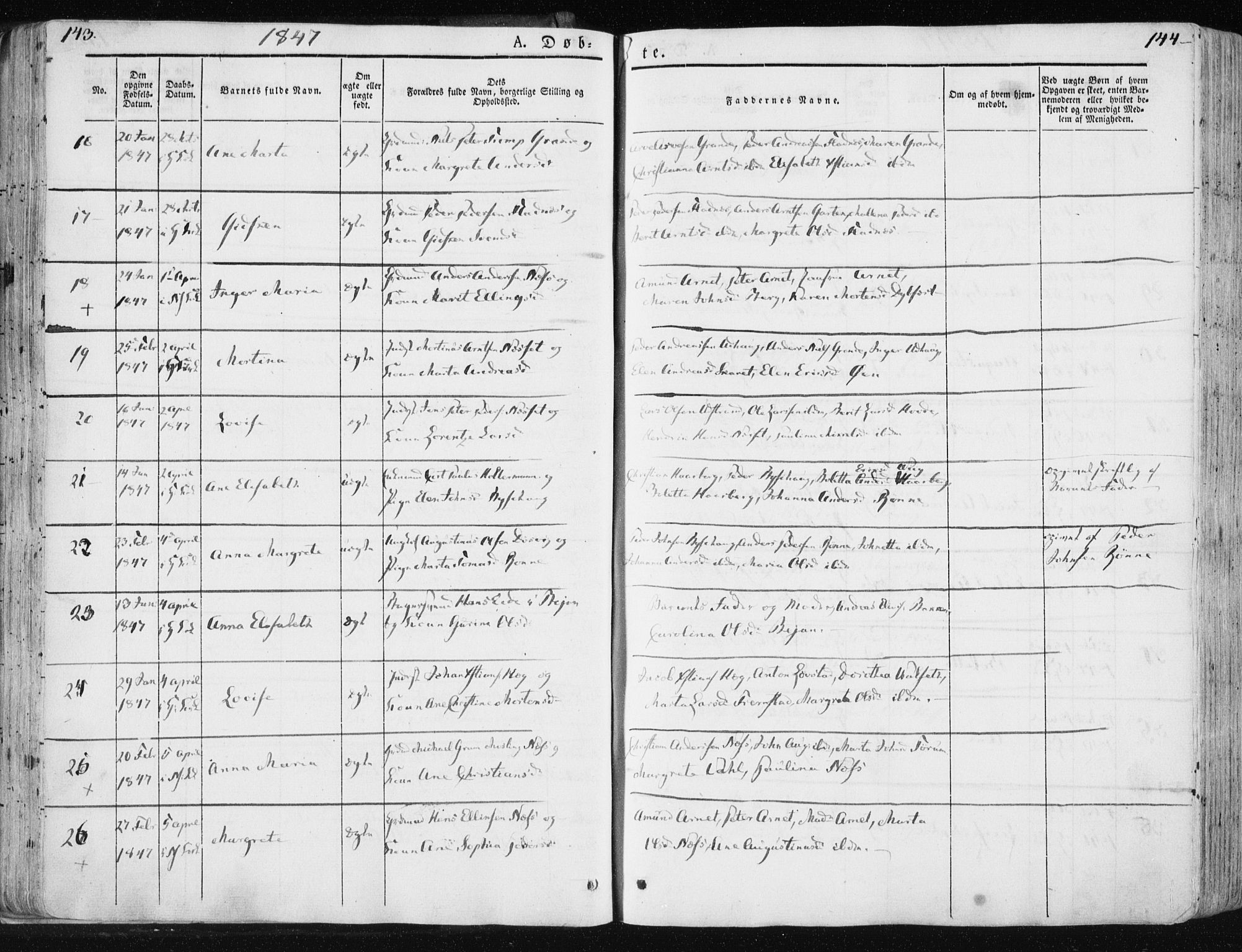 Ministerialprotokoller, klokkerbøker og fødselsregistre - Sør-Trøndelag, SAT/A-1456/659/L0736: Ministerialbok nr. 659A06, 1842-1856, s. 143-144